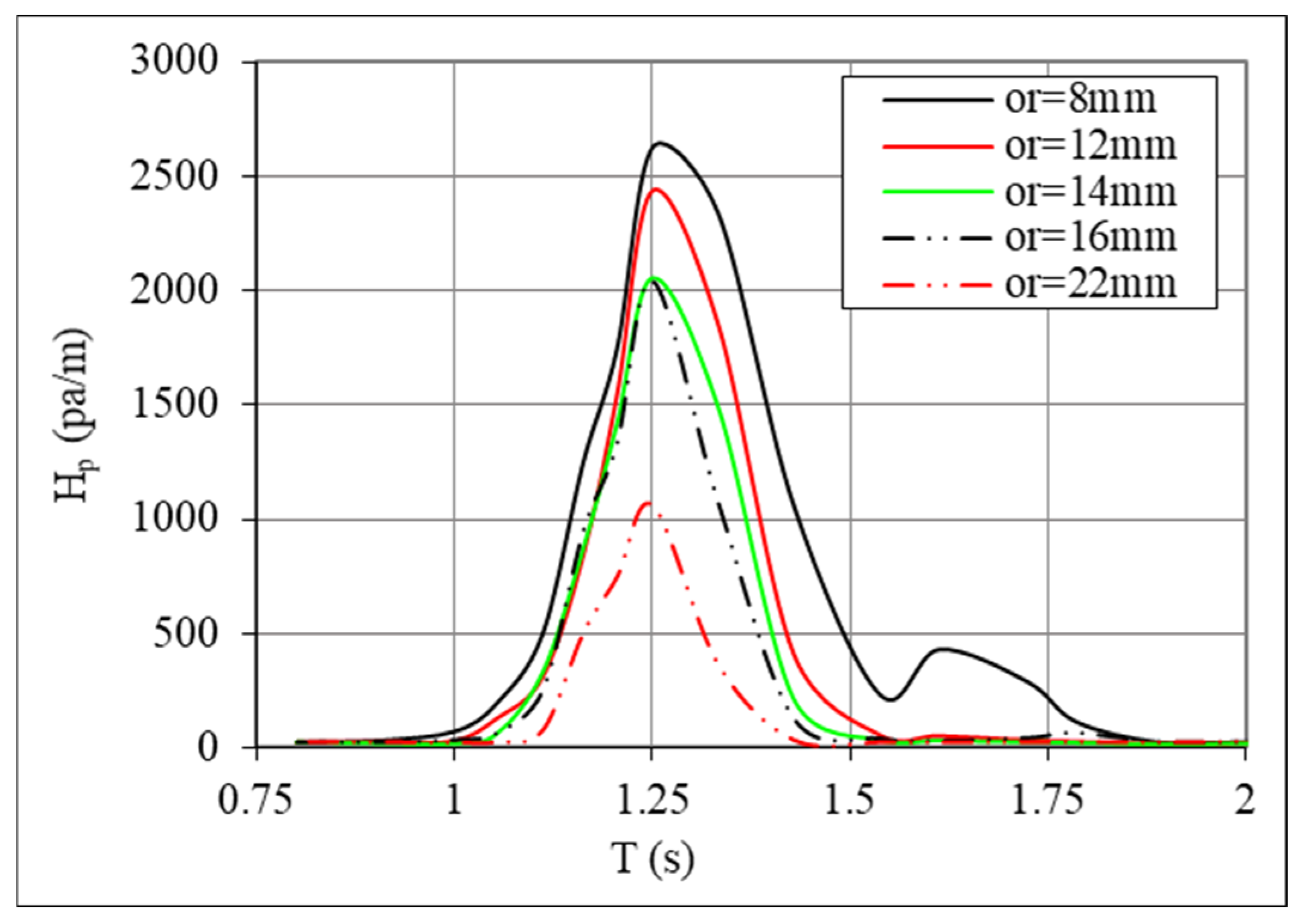 Energies 18 00500 g020