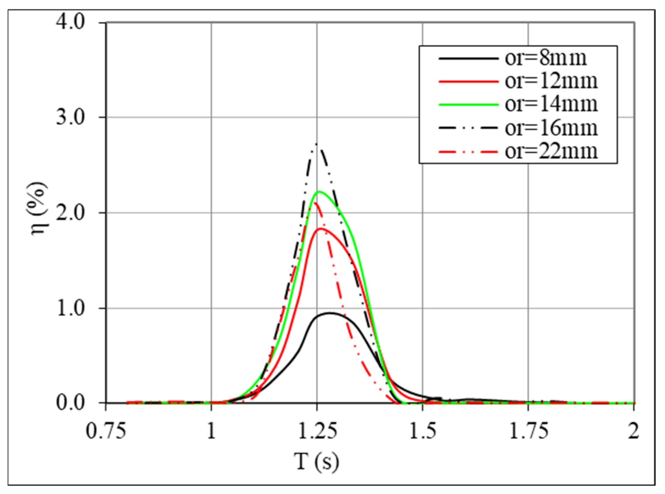 Energies 18 00500 g021
