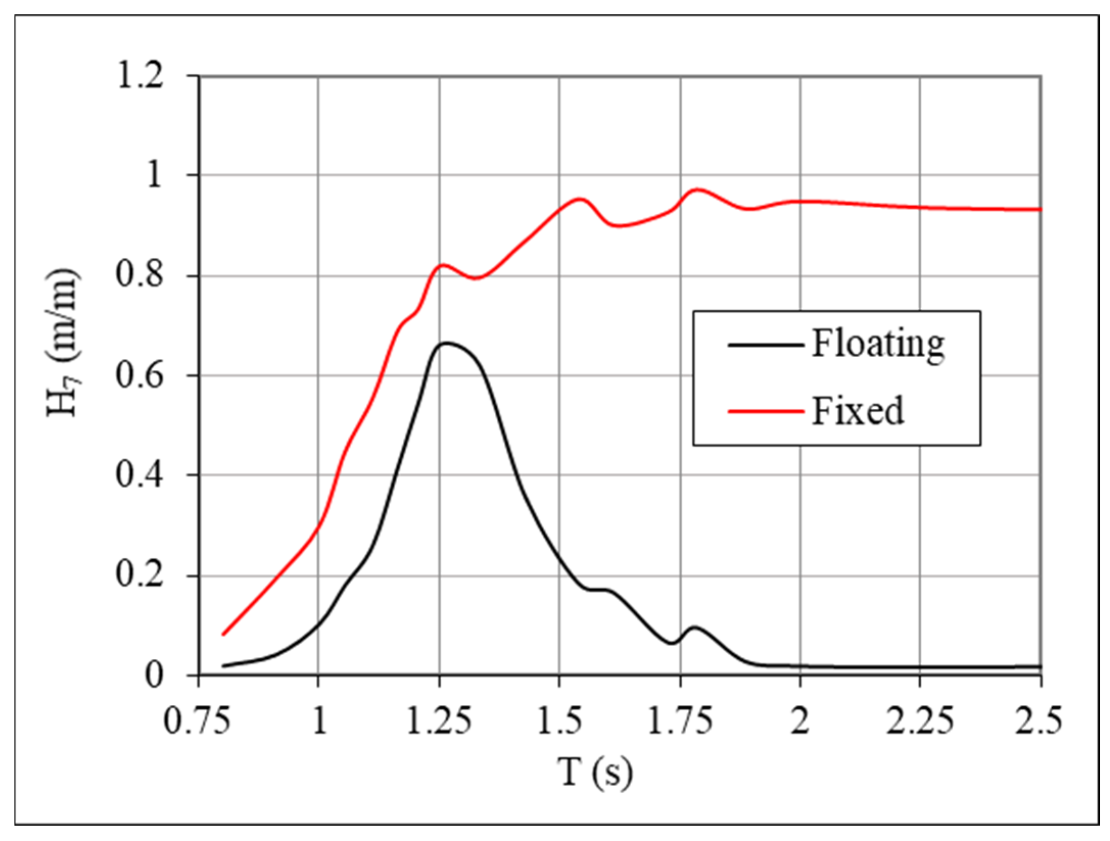 Energies 18 00500 g022