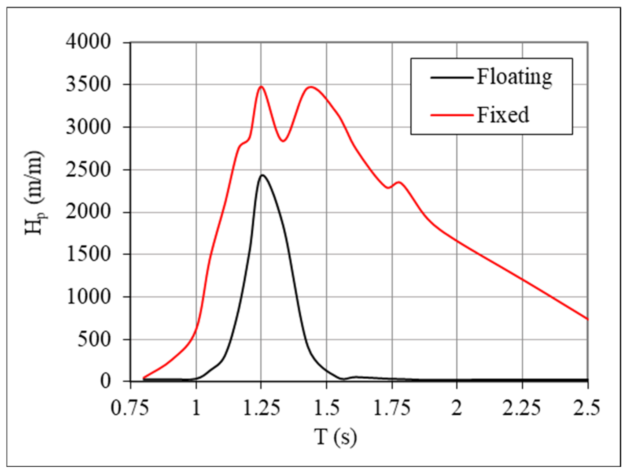 Energies 18 00500 g023