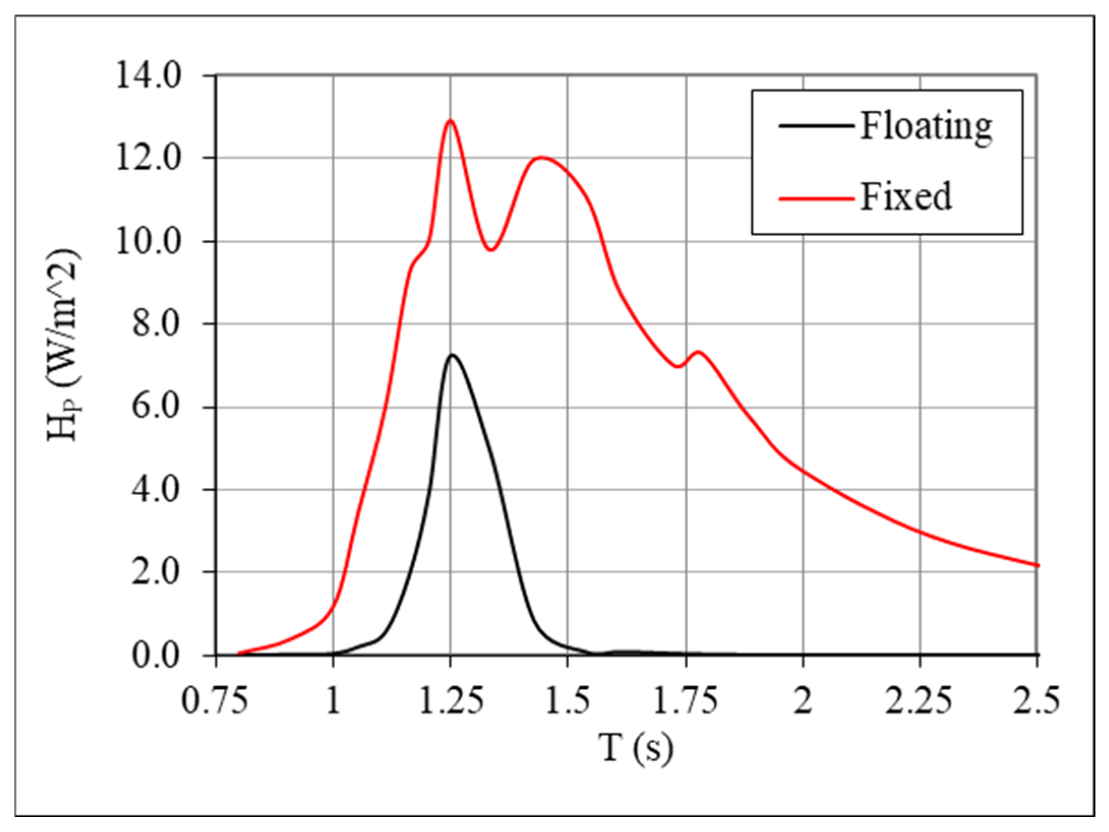 Energies 18 00500 g024