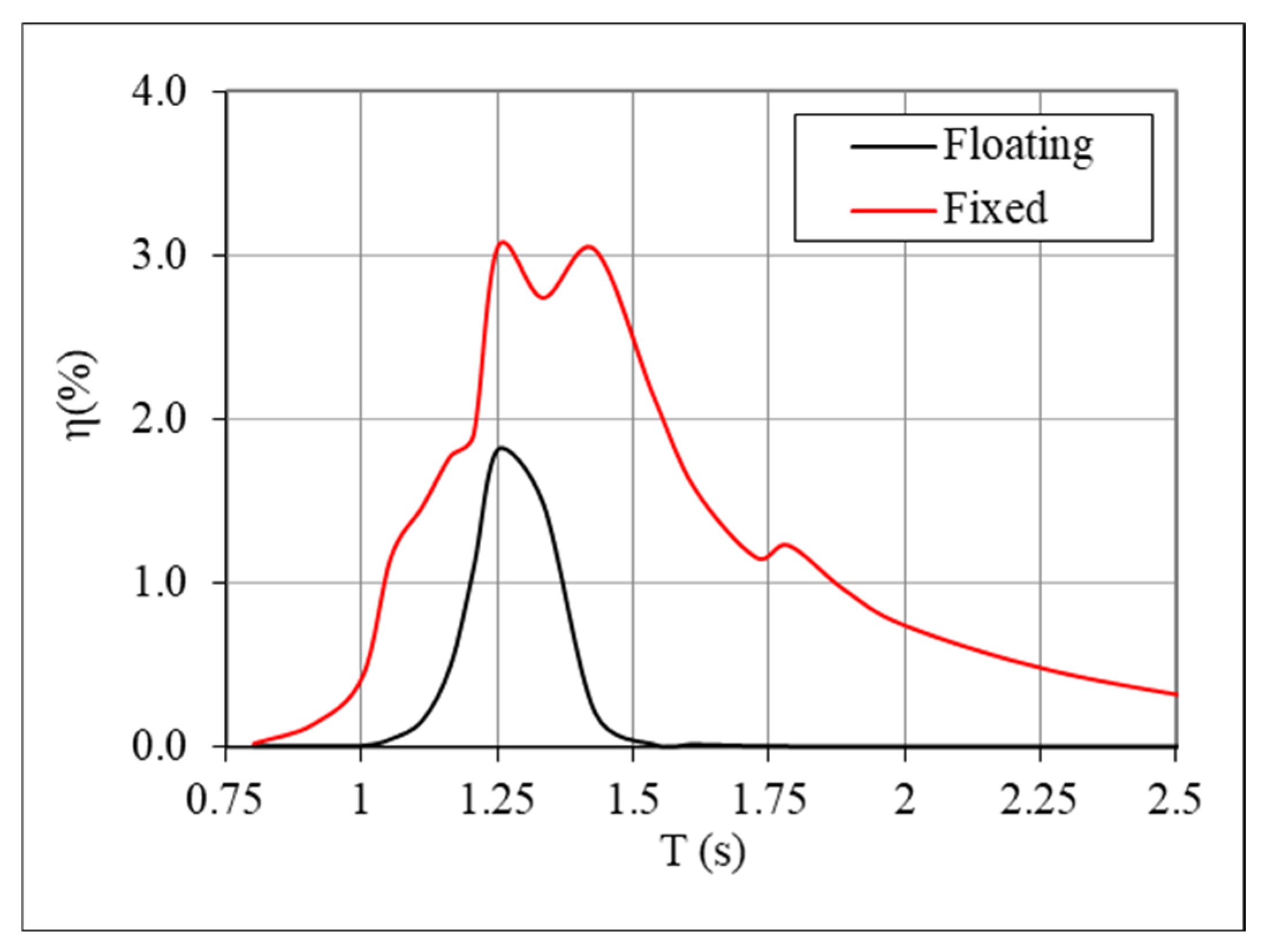 Energies 18 00500 g025