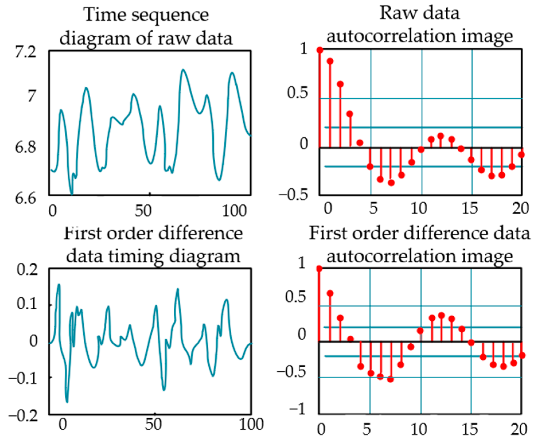 Energies 18 00501 g006