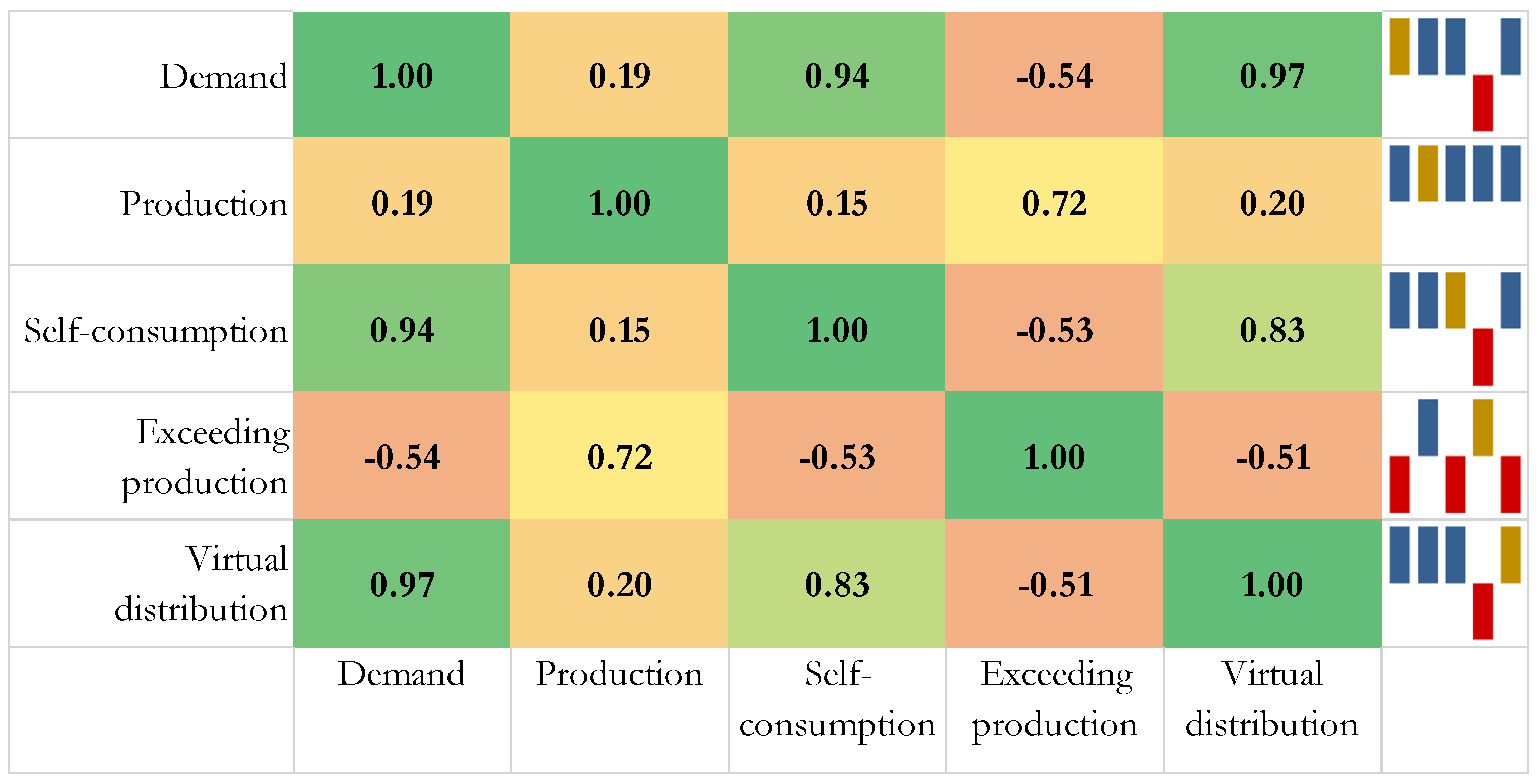 Energies 18 00506 g004