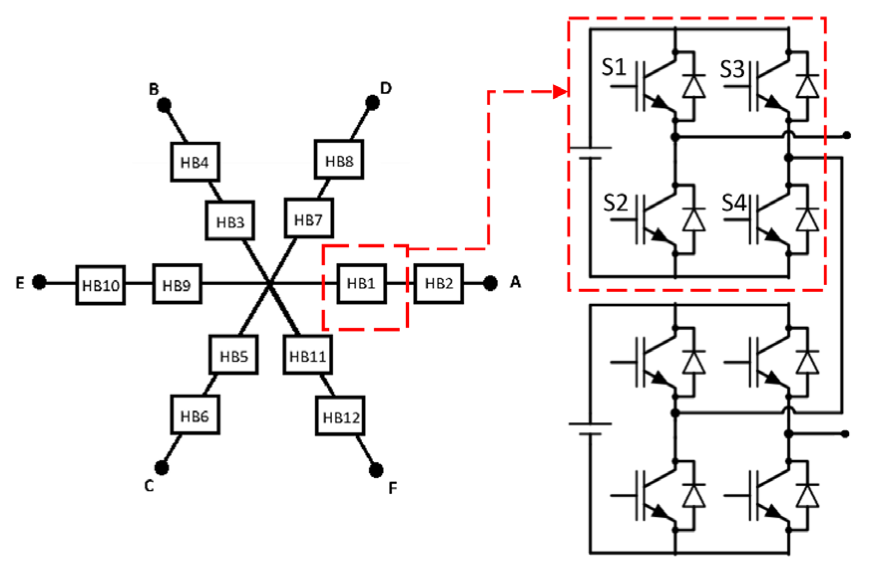 Energies 18 00507 g003