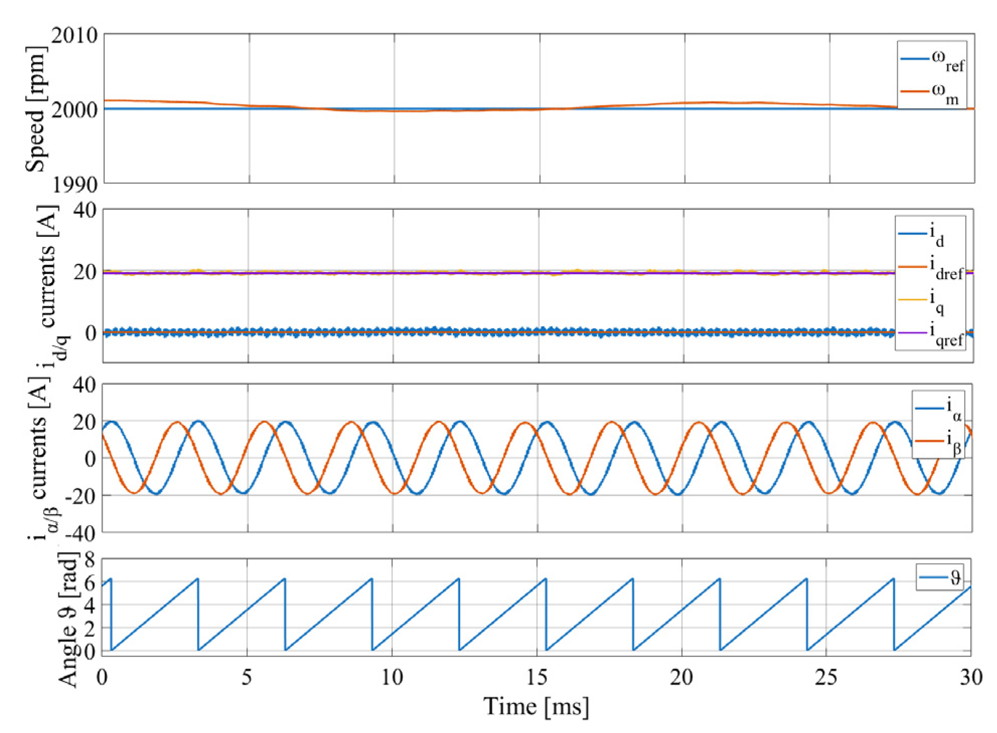Energies 18 00507 g007