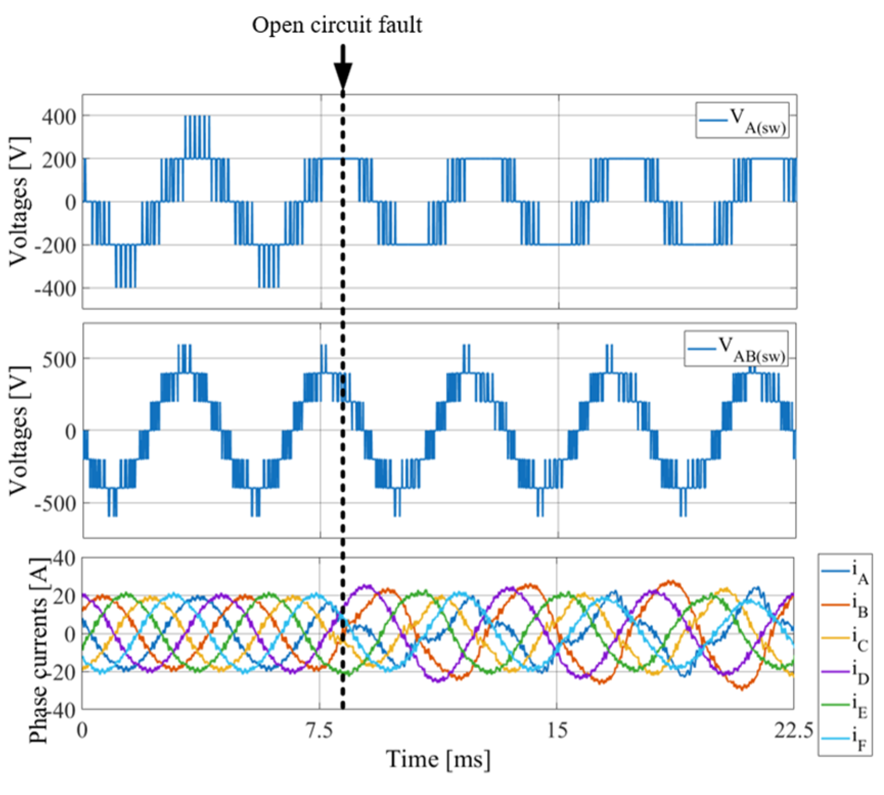 Energies 18 00507 g009