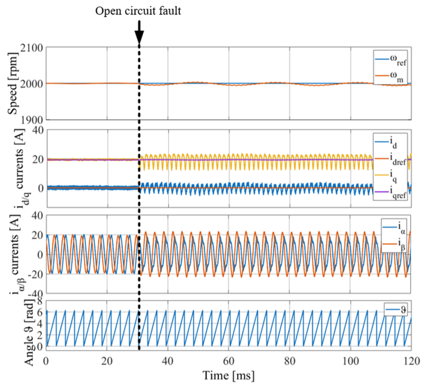 Energies 18 00507 g010
