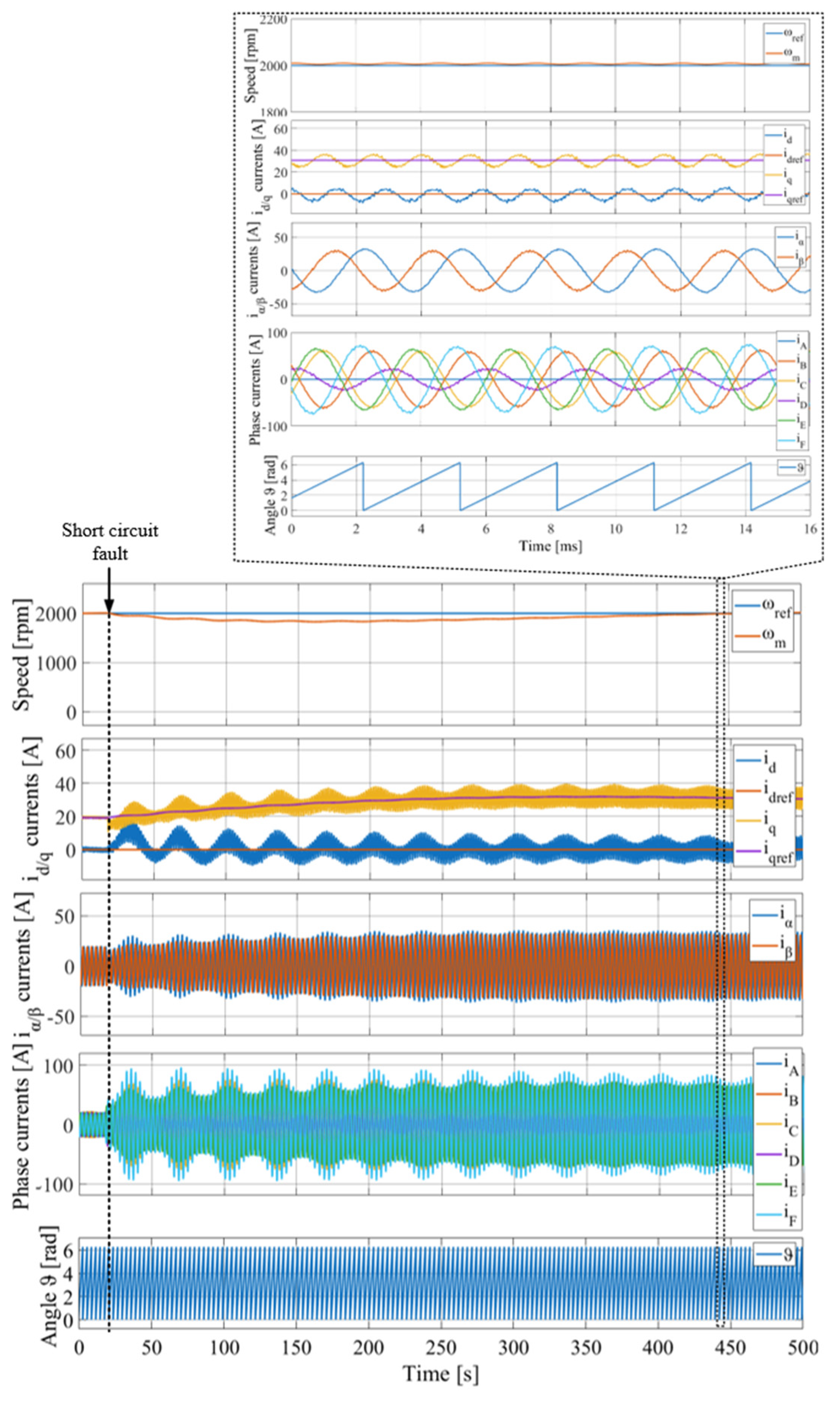 Energies 18 00507 g011