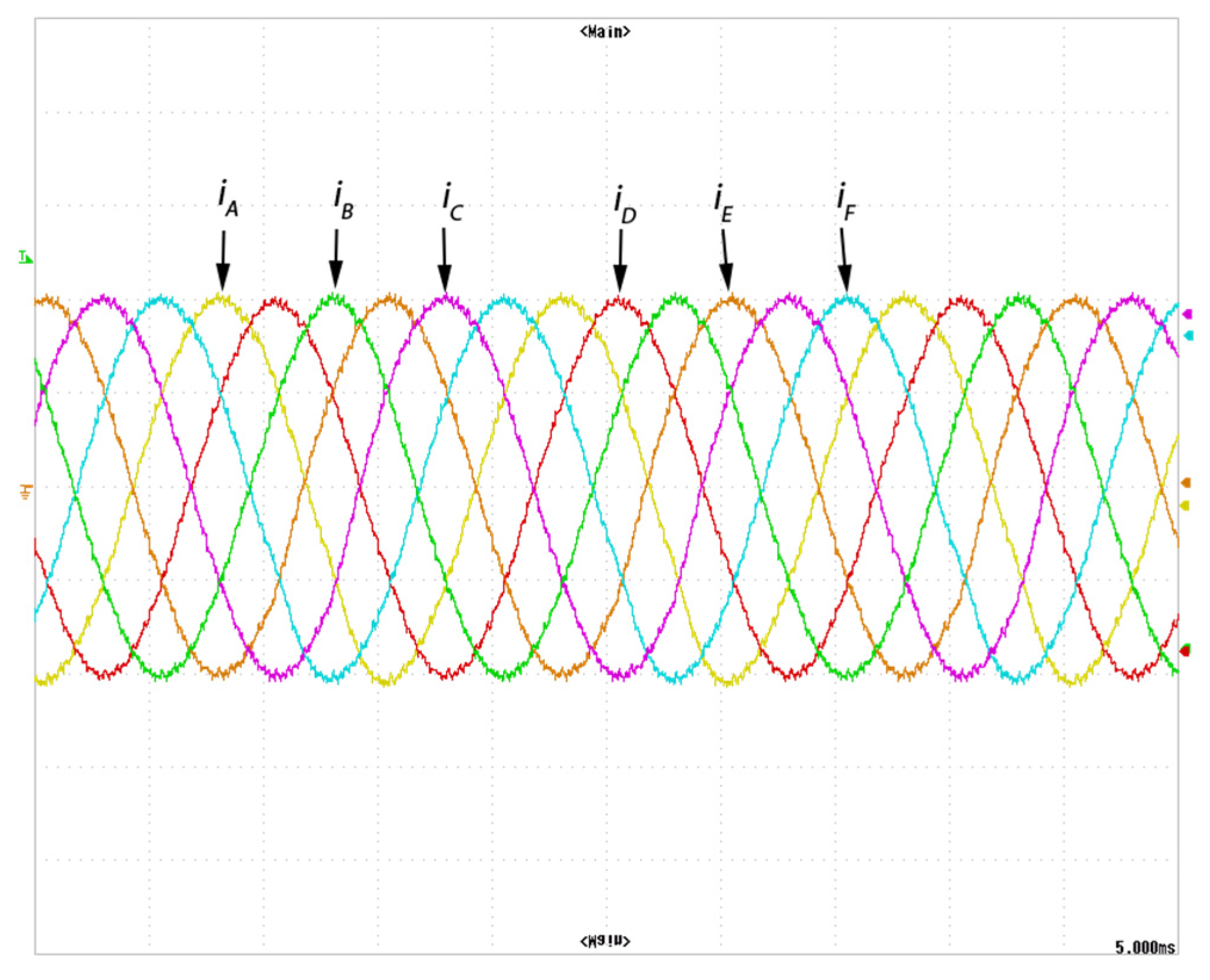 Energies 18 00507 g013