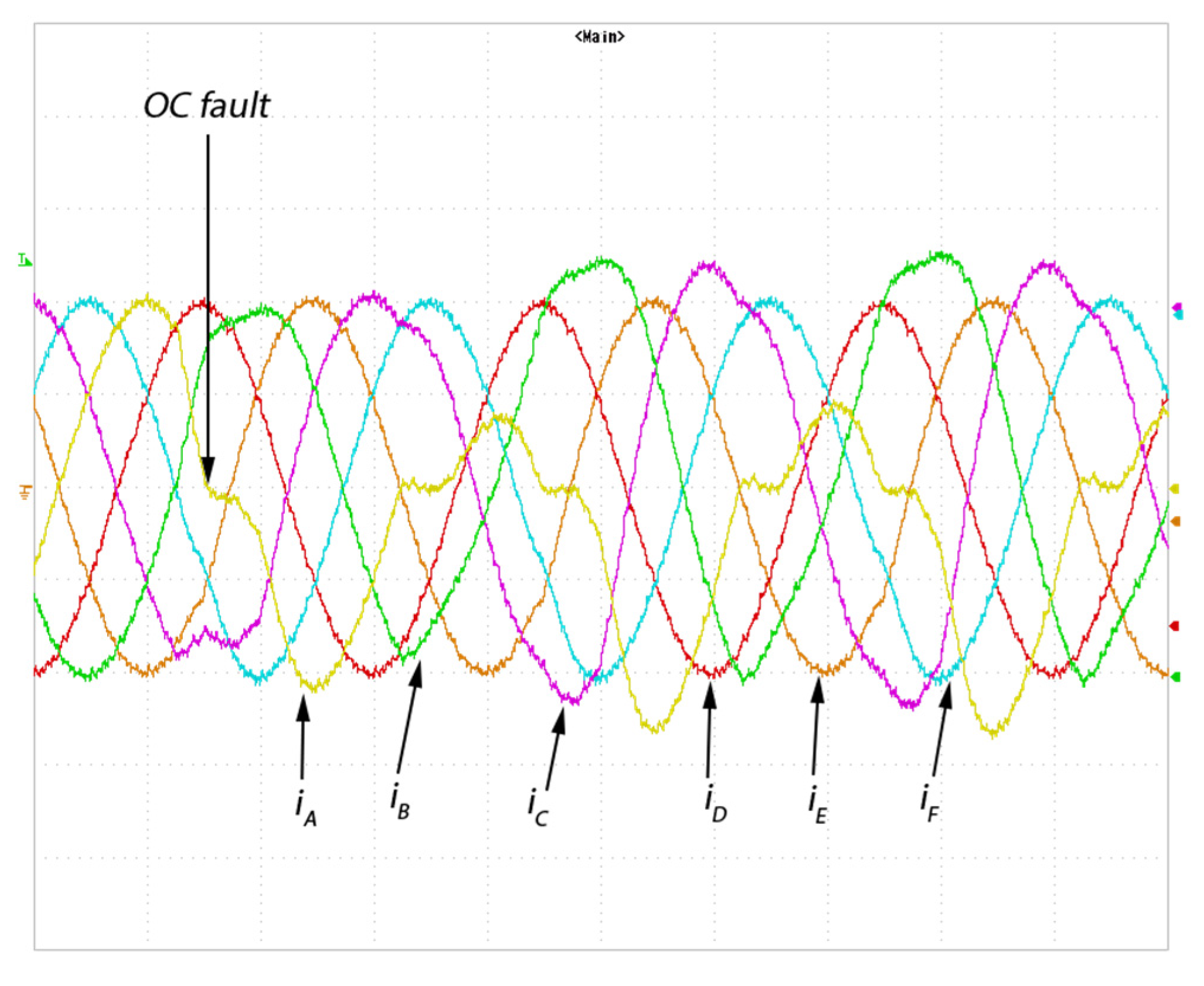 Energies 18 00507 g016