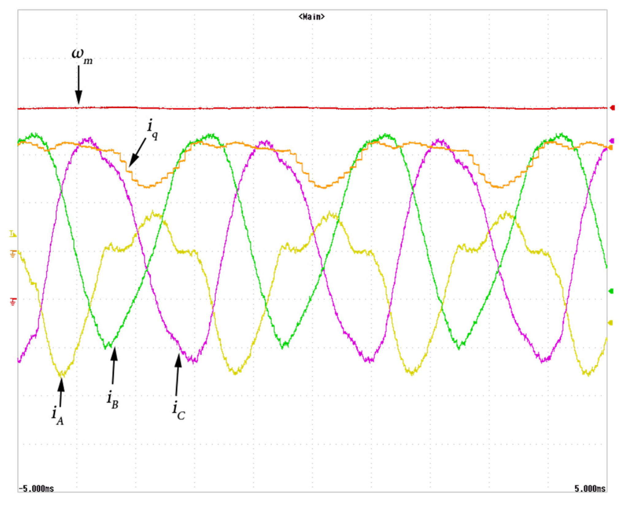 Energies 18 00507 g018