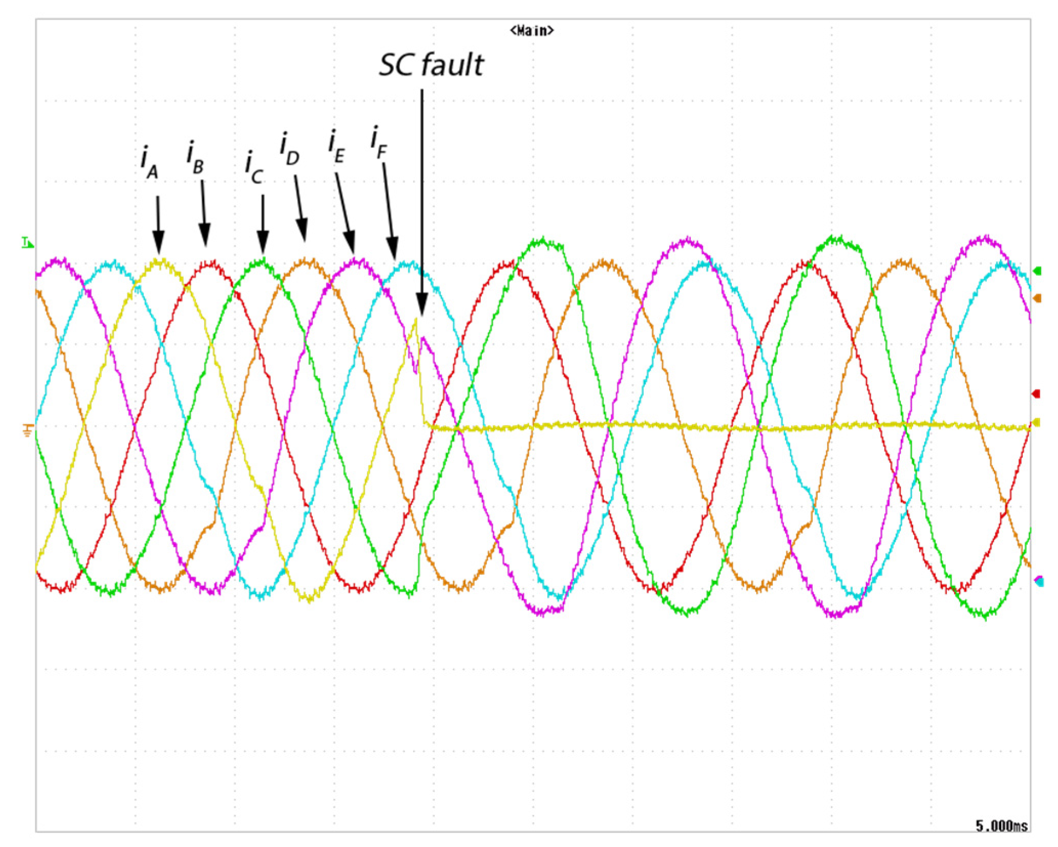Energies 18 00507 g019