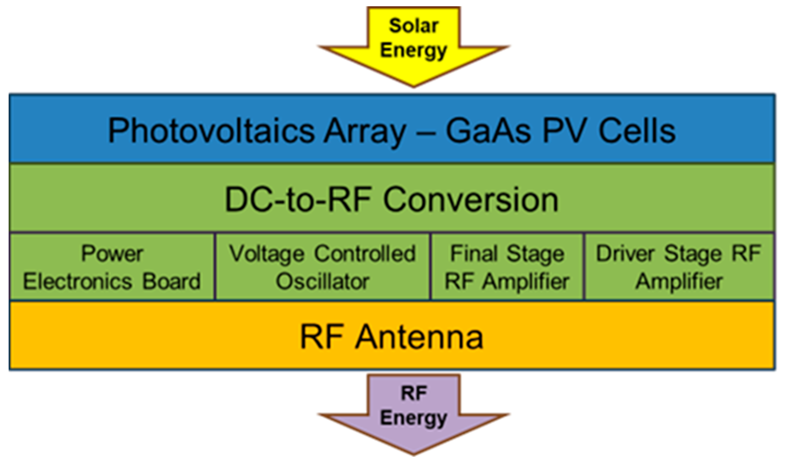Energies 18 00509 g001