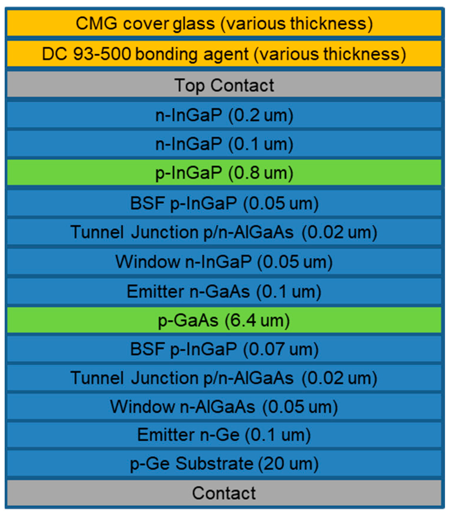 Energies 18 00509 g002