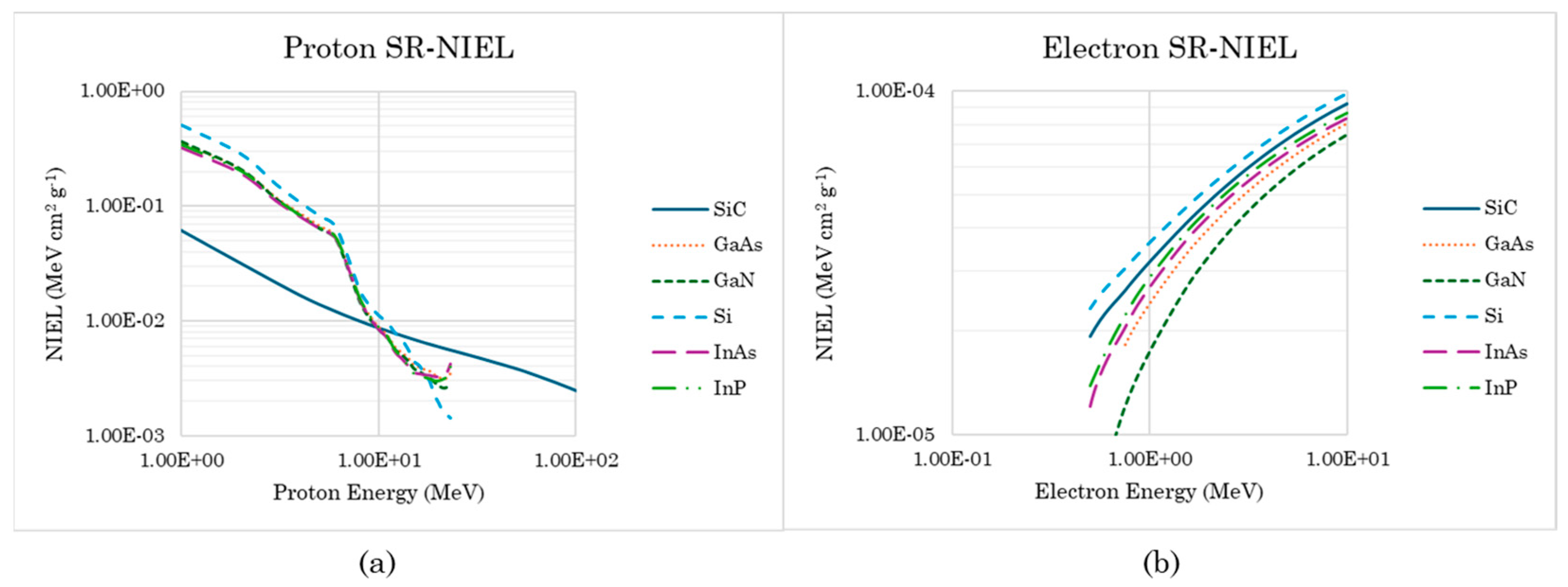 Energies 18 00509 g003
