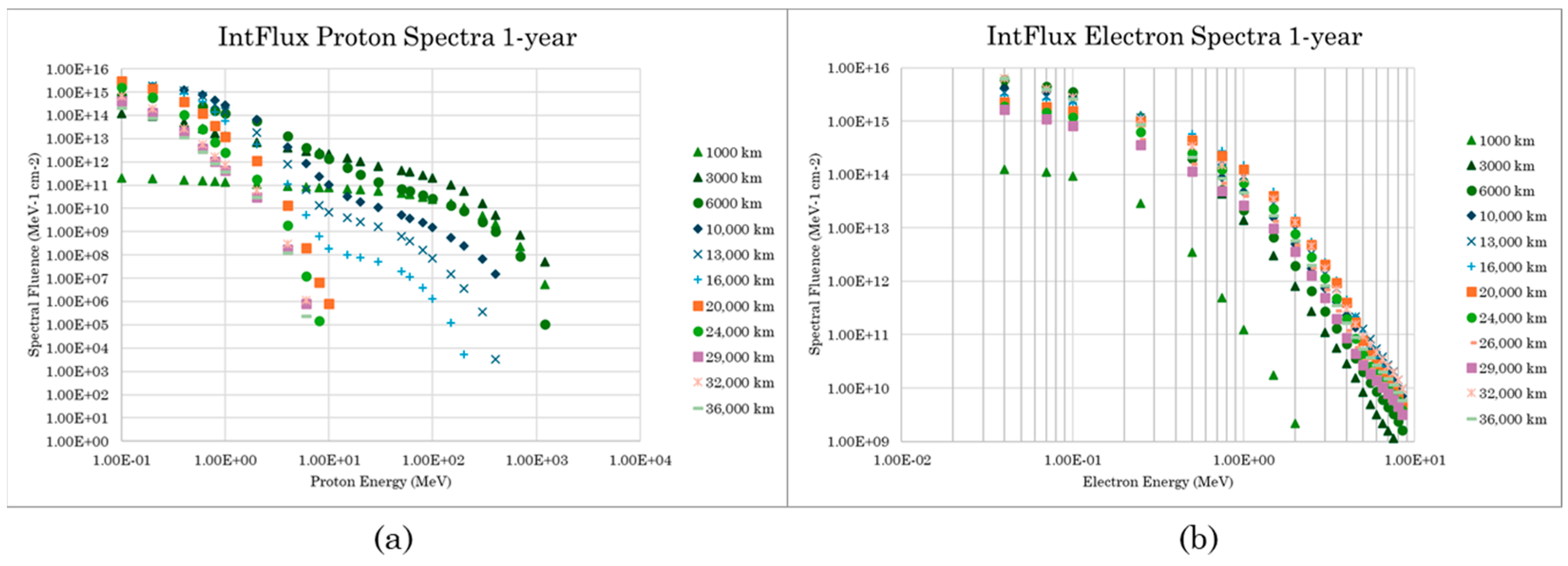 Energies 18 00509 g004