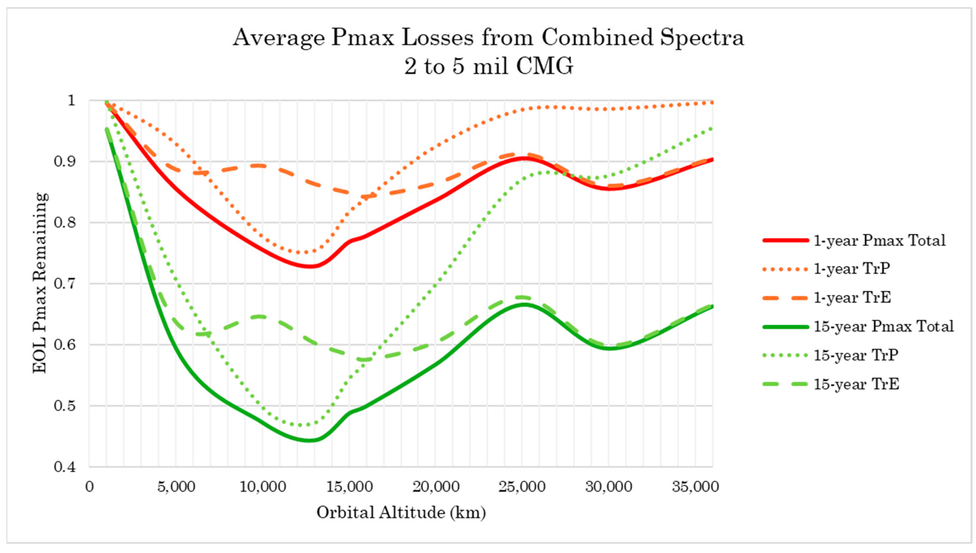 Energies 18 00509 g008