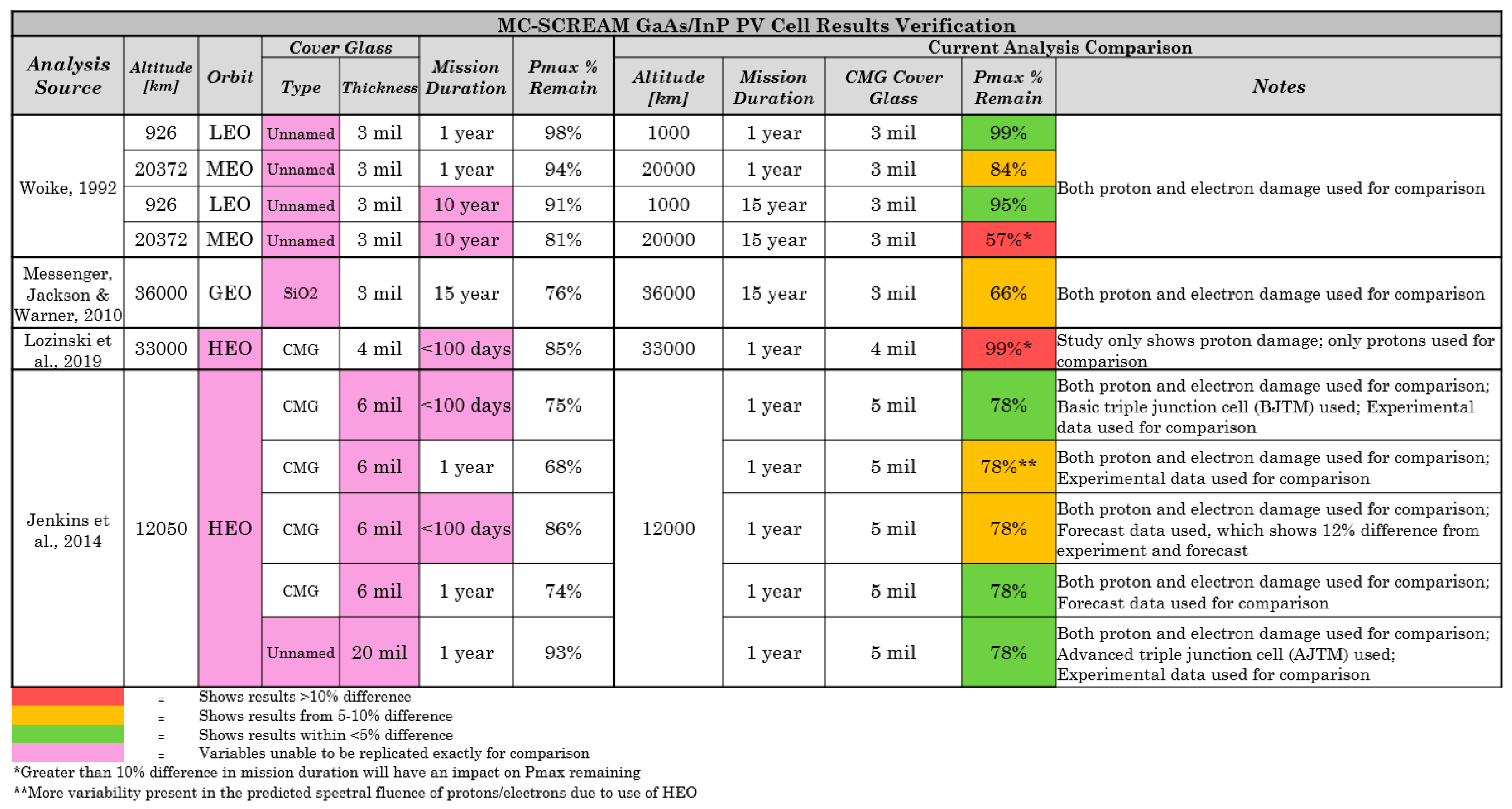 Energies 18 00509 g010