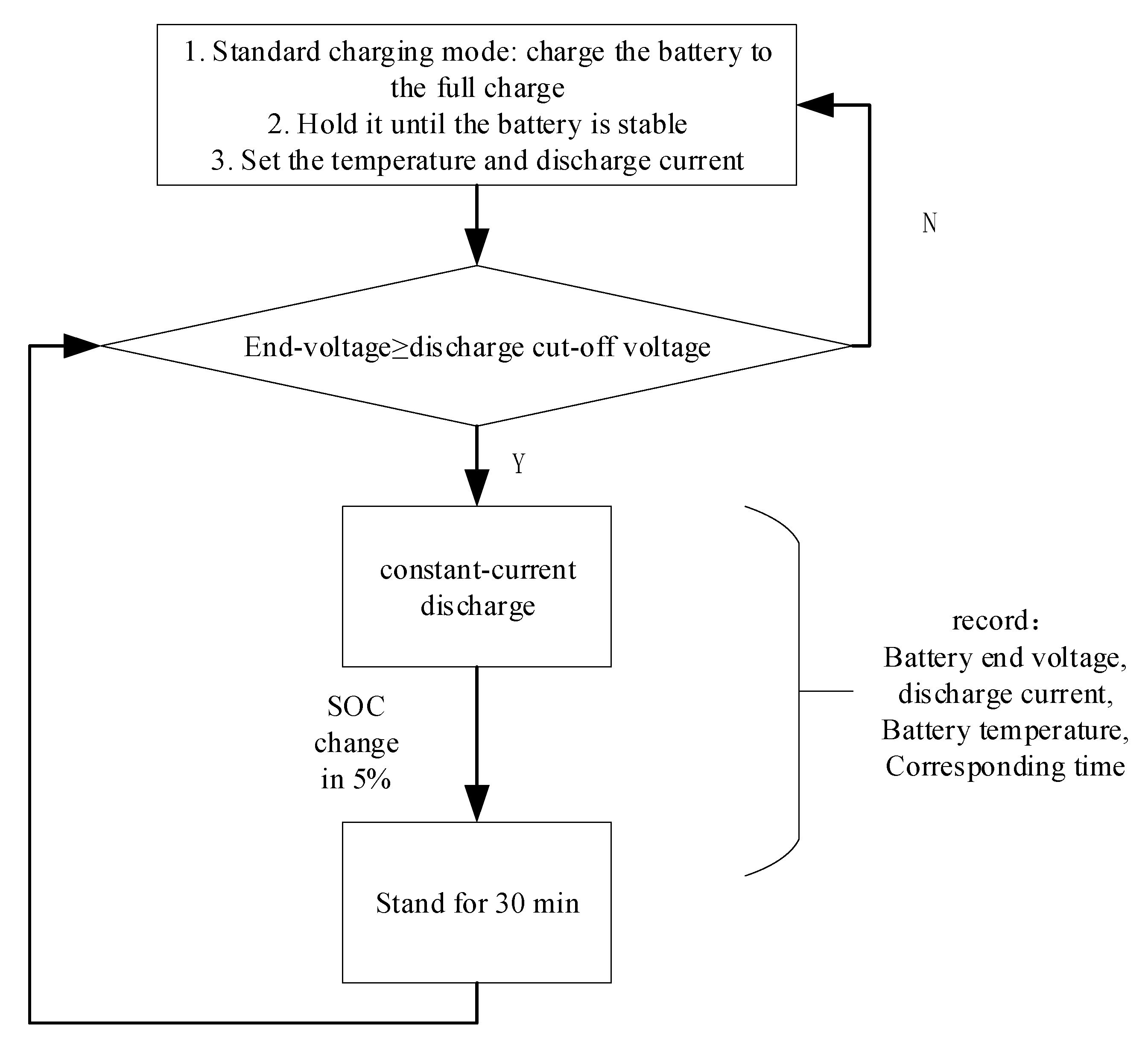Energies 18 00510 g003