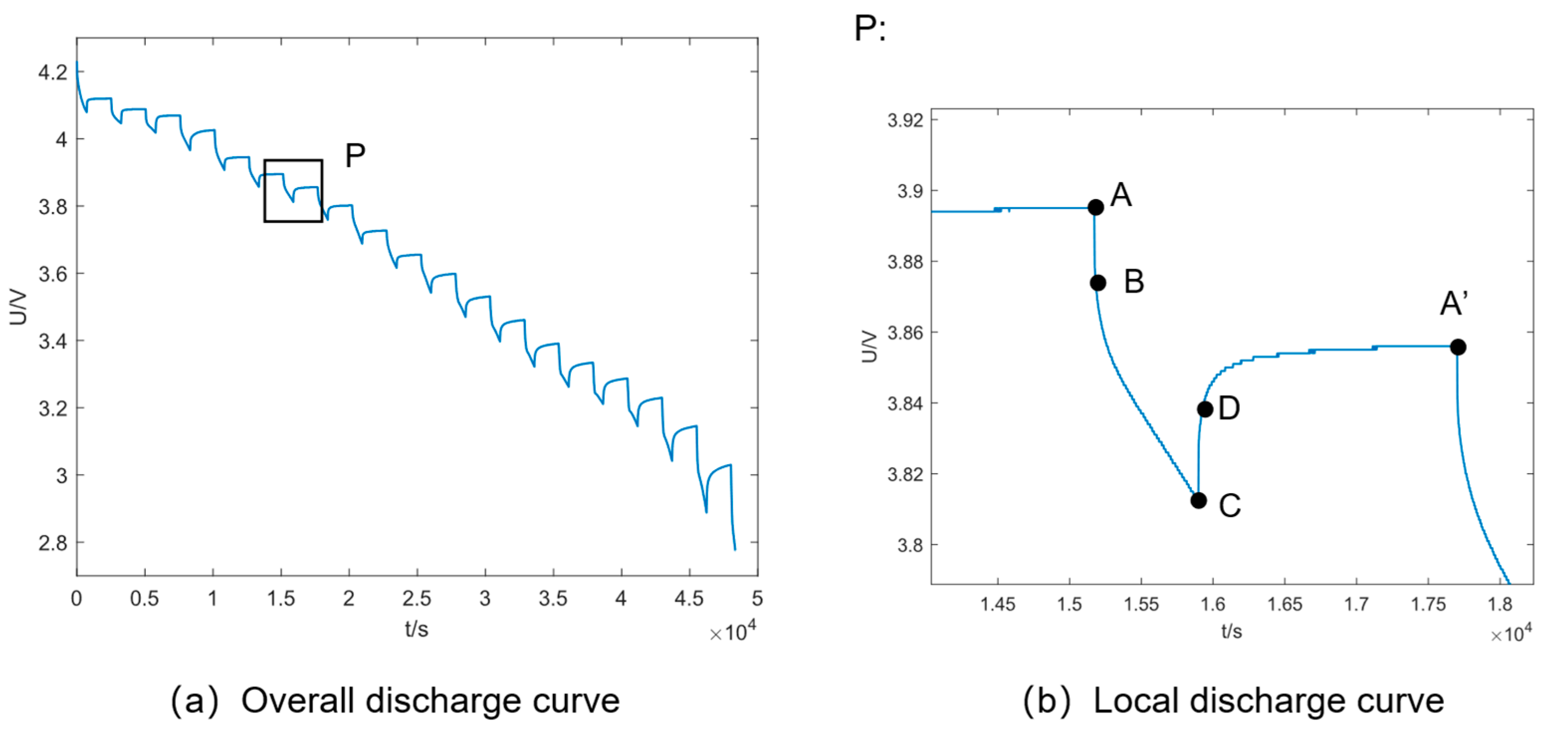 Energies 18 00510 g005