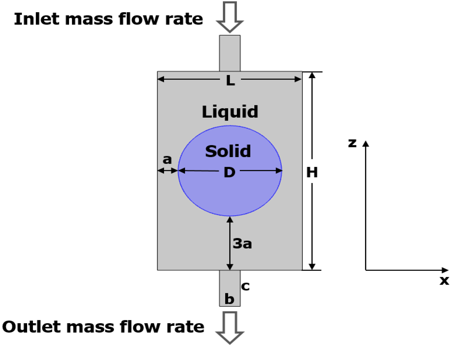 Energies 18 00511 g001