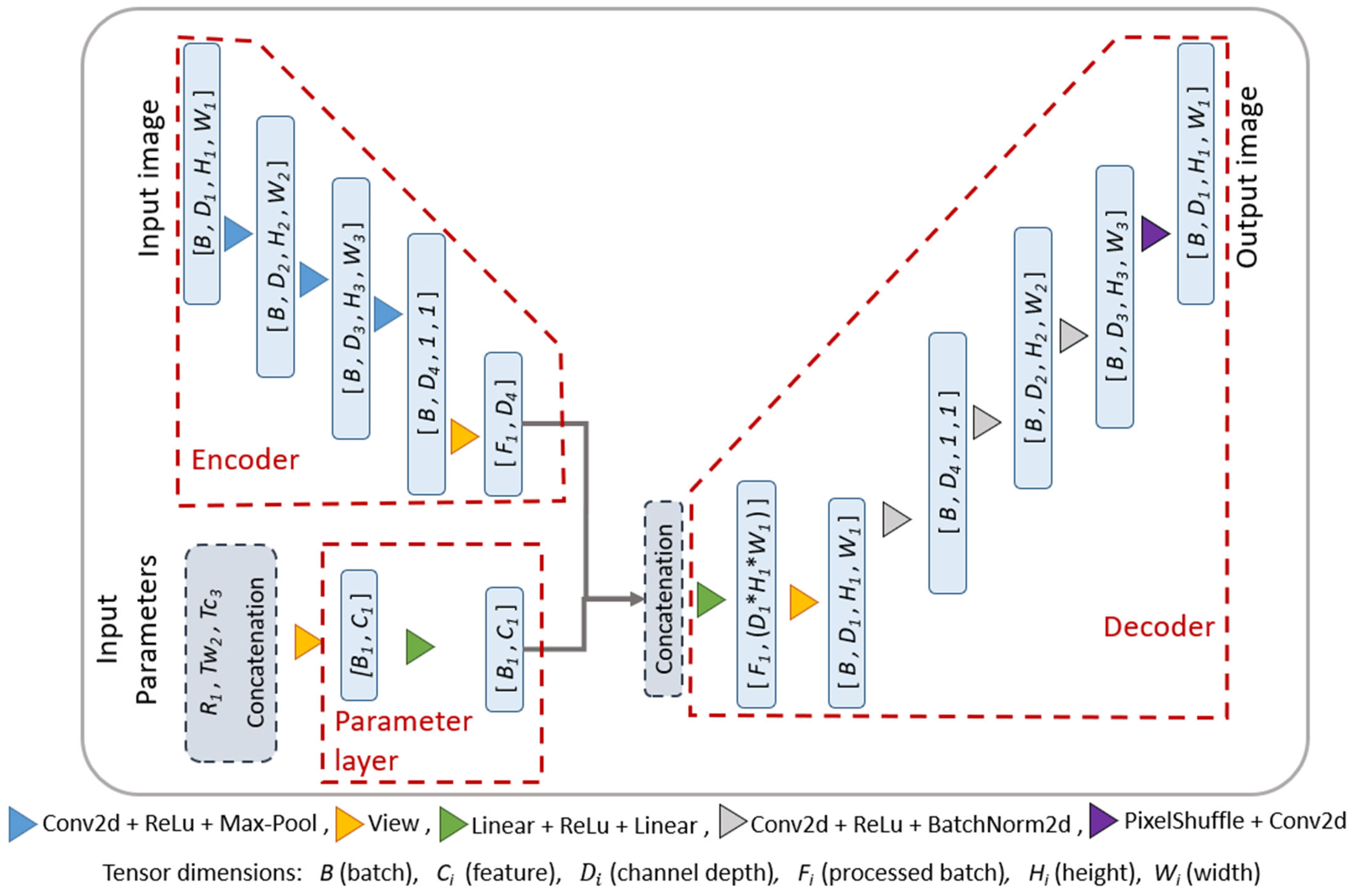Energies 18 00511 g004