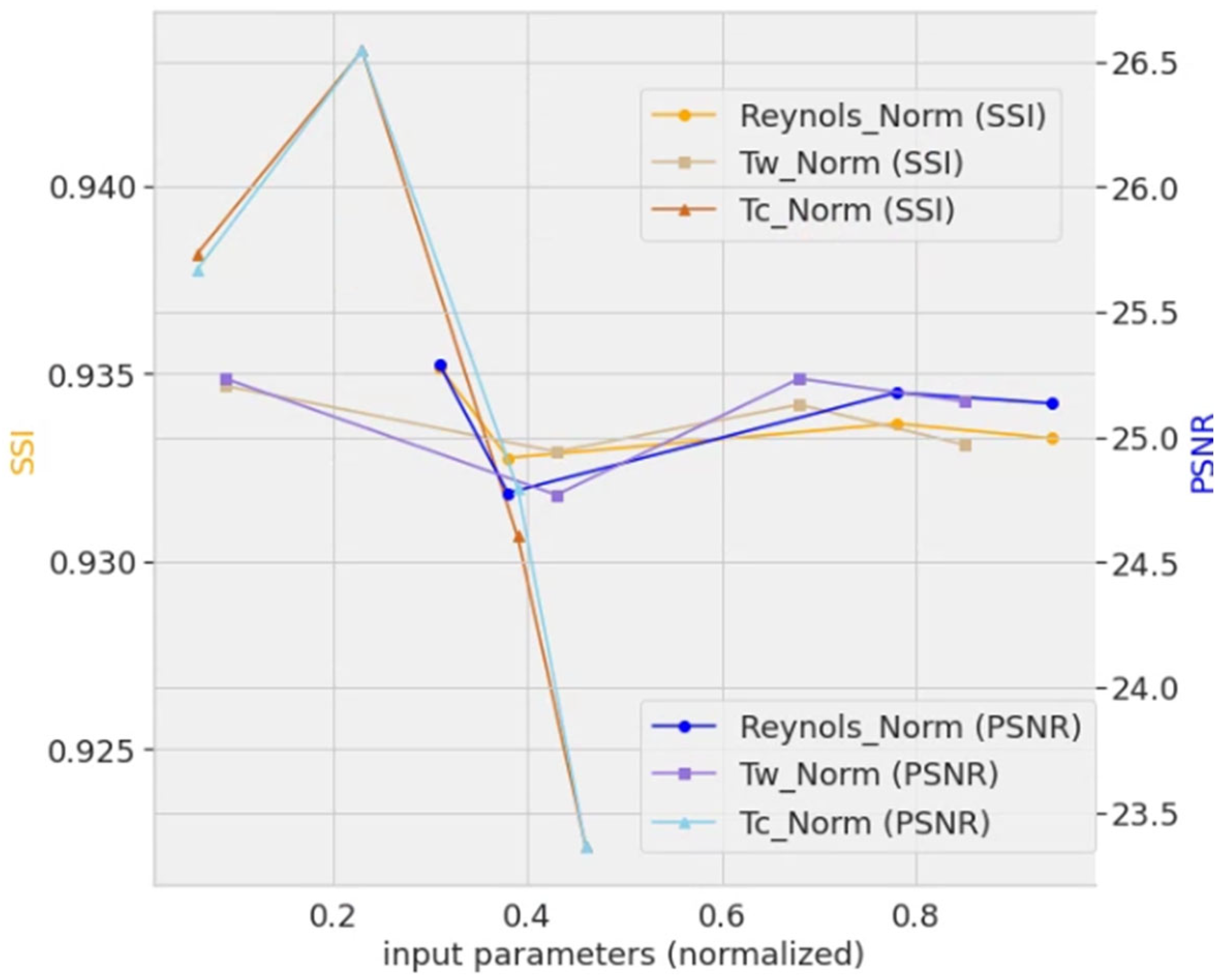 Energies 18 00511 g009