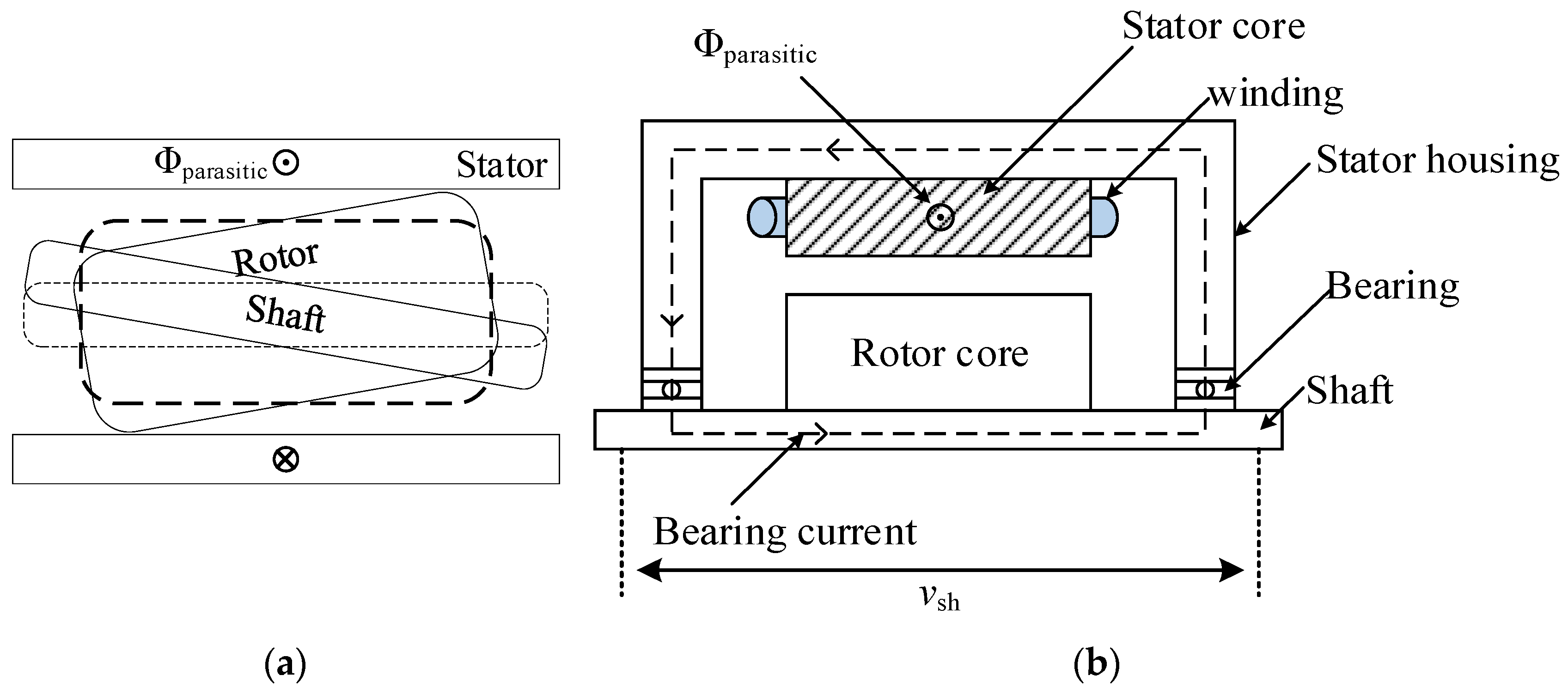 Energies 18 00517 g002 Energies 18 00517 g002
