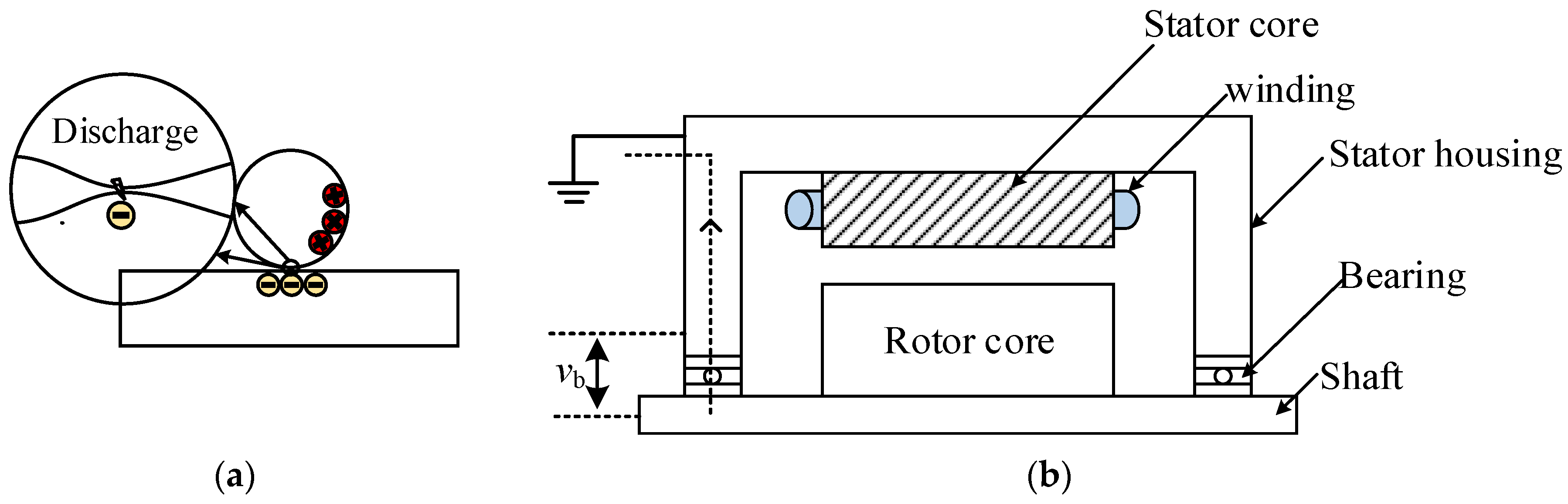 Energies 18 00517 g003 Energies 18 00517 g003
