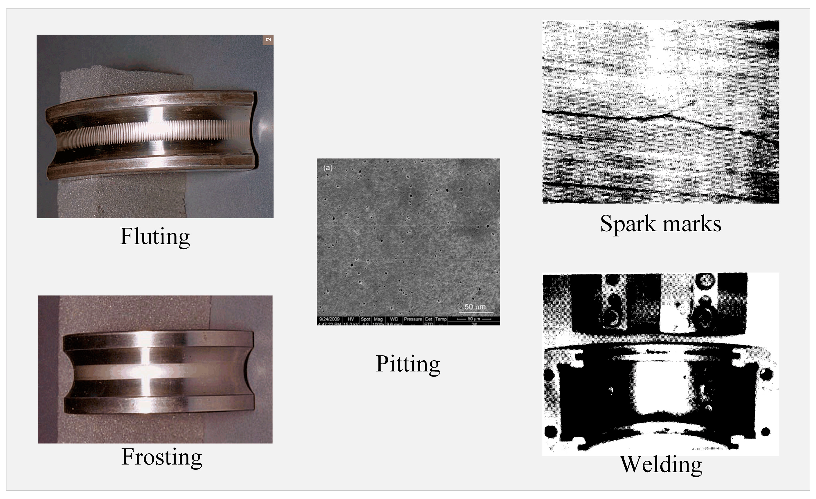 Energies 18 00517 g004 Energies 18 00517 g004