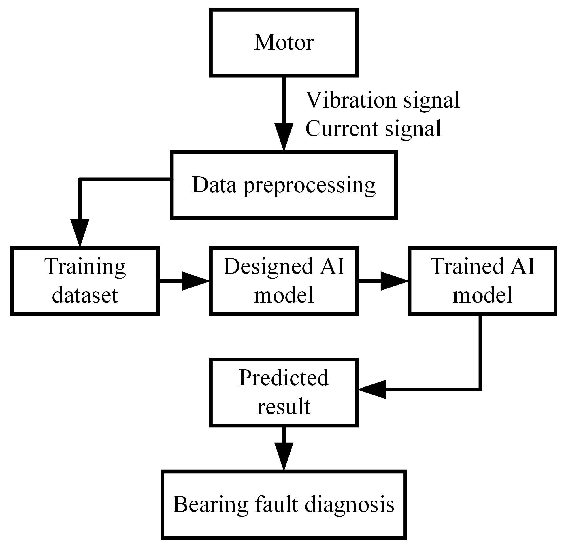 Energies 18 00517 g012 Energies 18 00517 g012