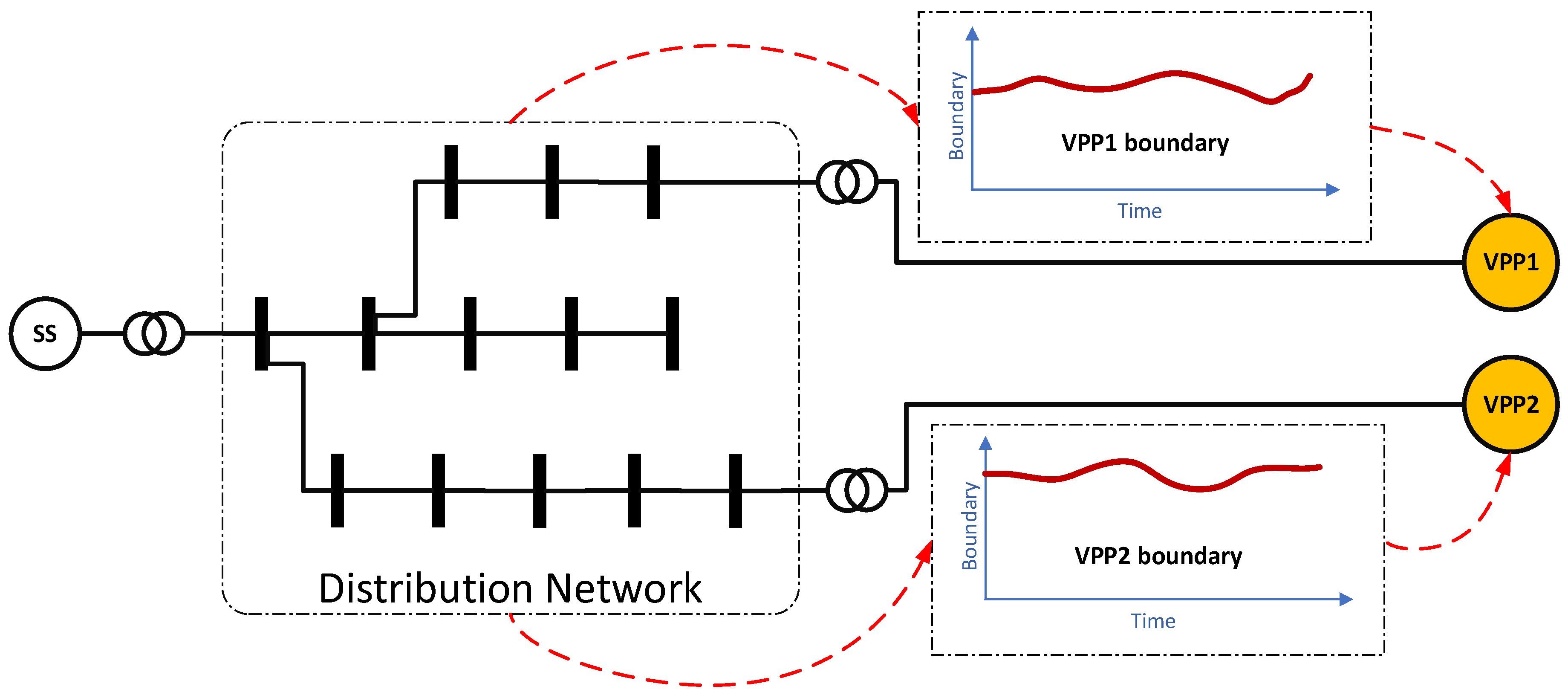 Energies 18 00518 g001