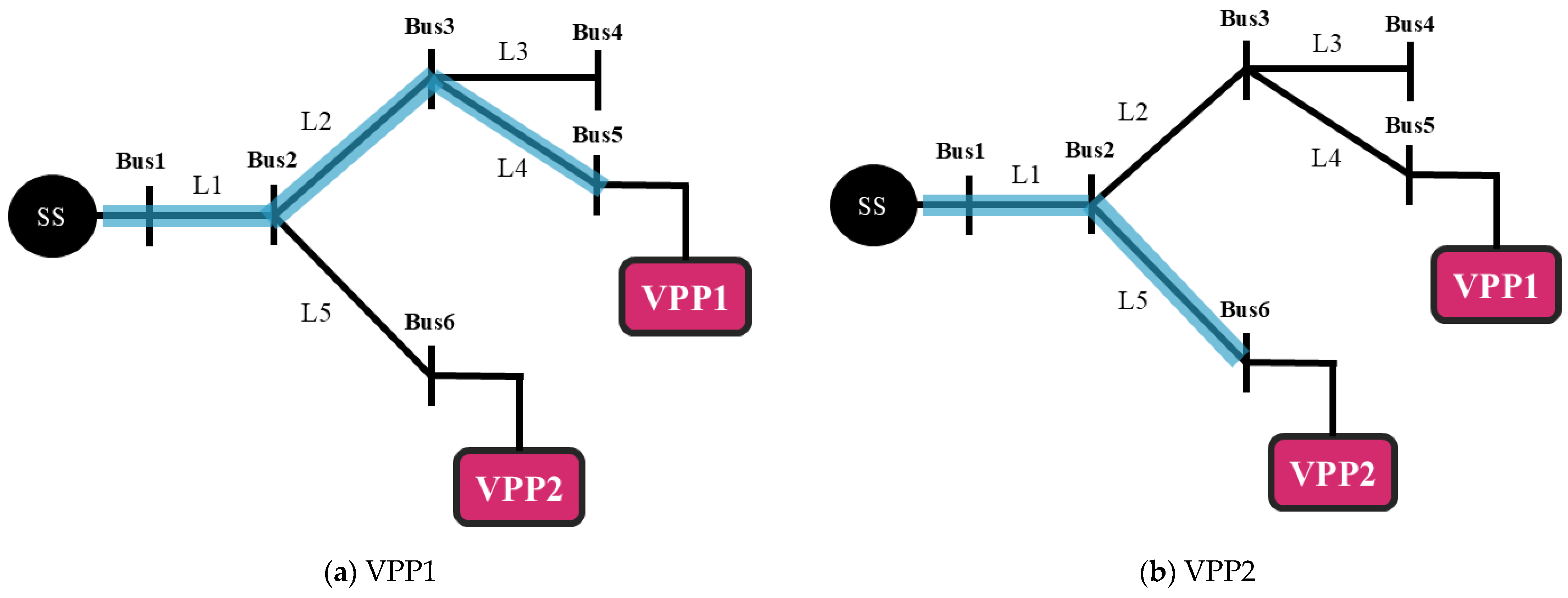 Energies 18 00518 g003