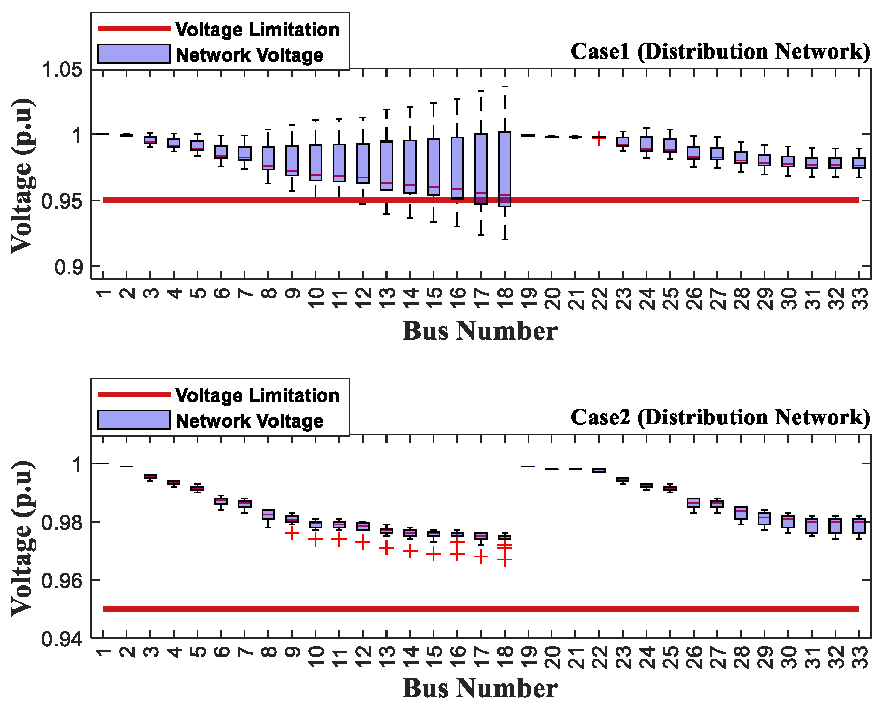 Energies 18 00518 g009
