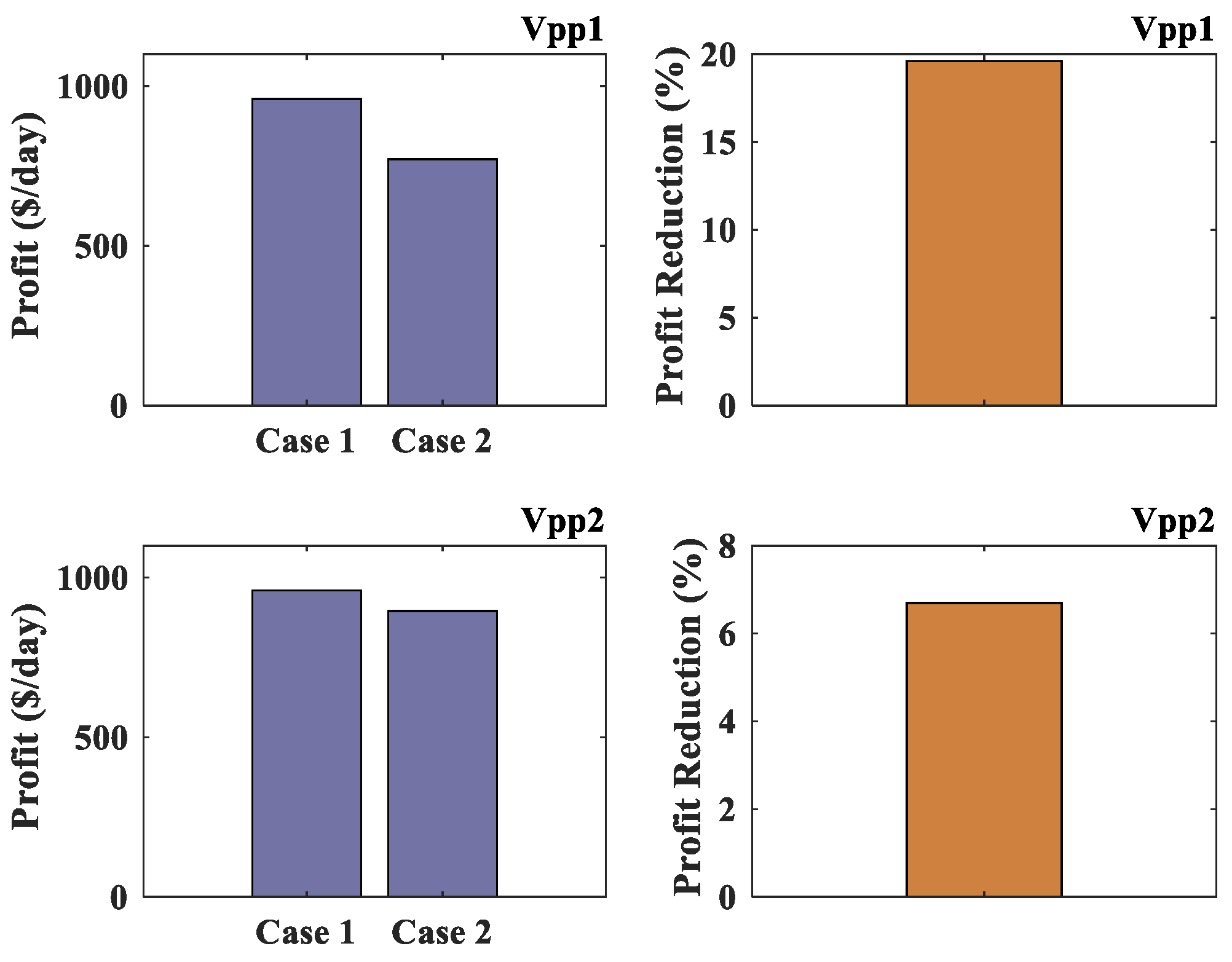 Energies 18 00518 g011
