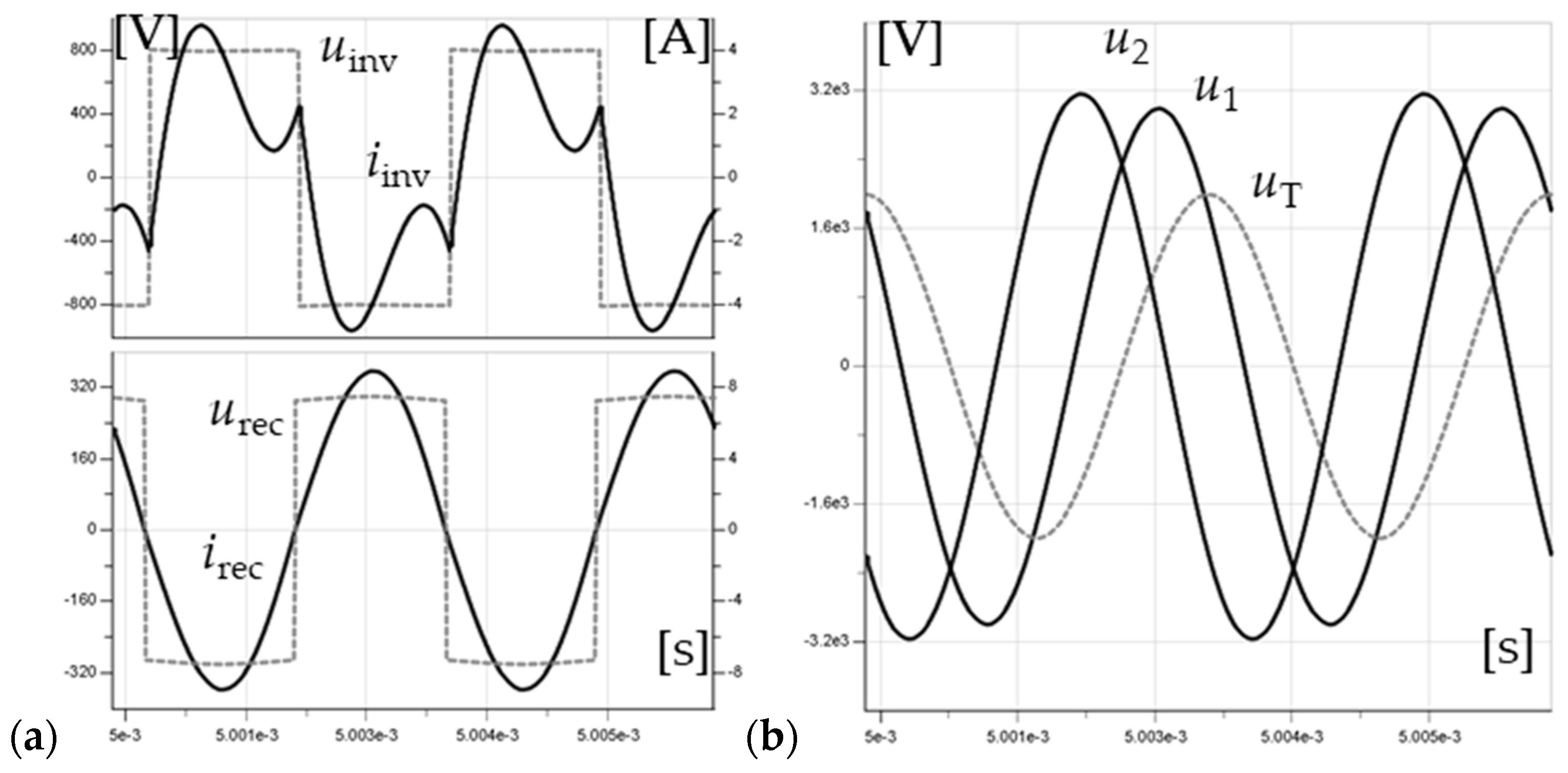 Energies 18 00521 g009
