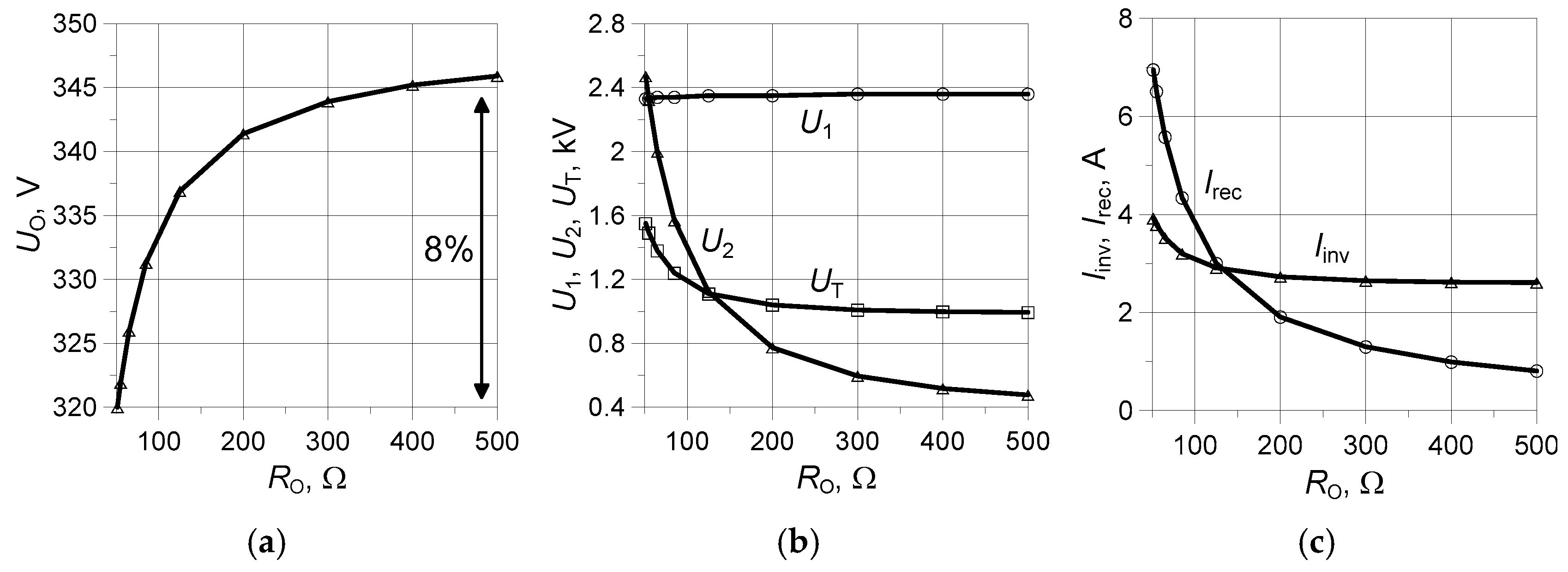 Energies 18 00521 g012
