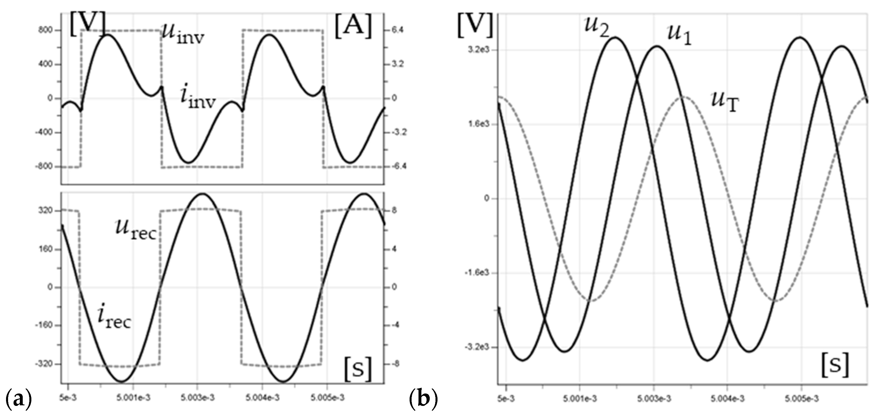 Energies 18 00521 g013