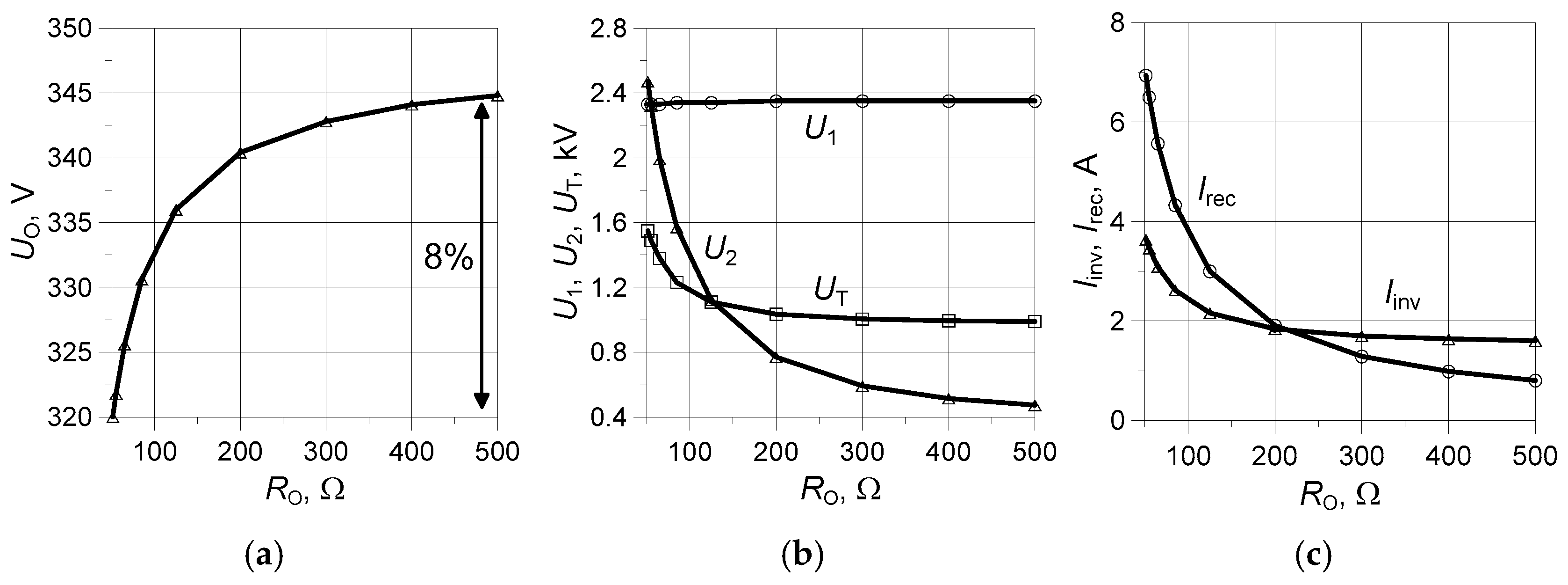 Energies 18 00521 g014