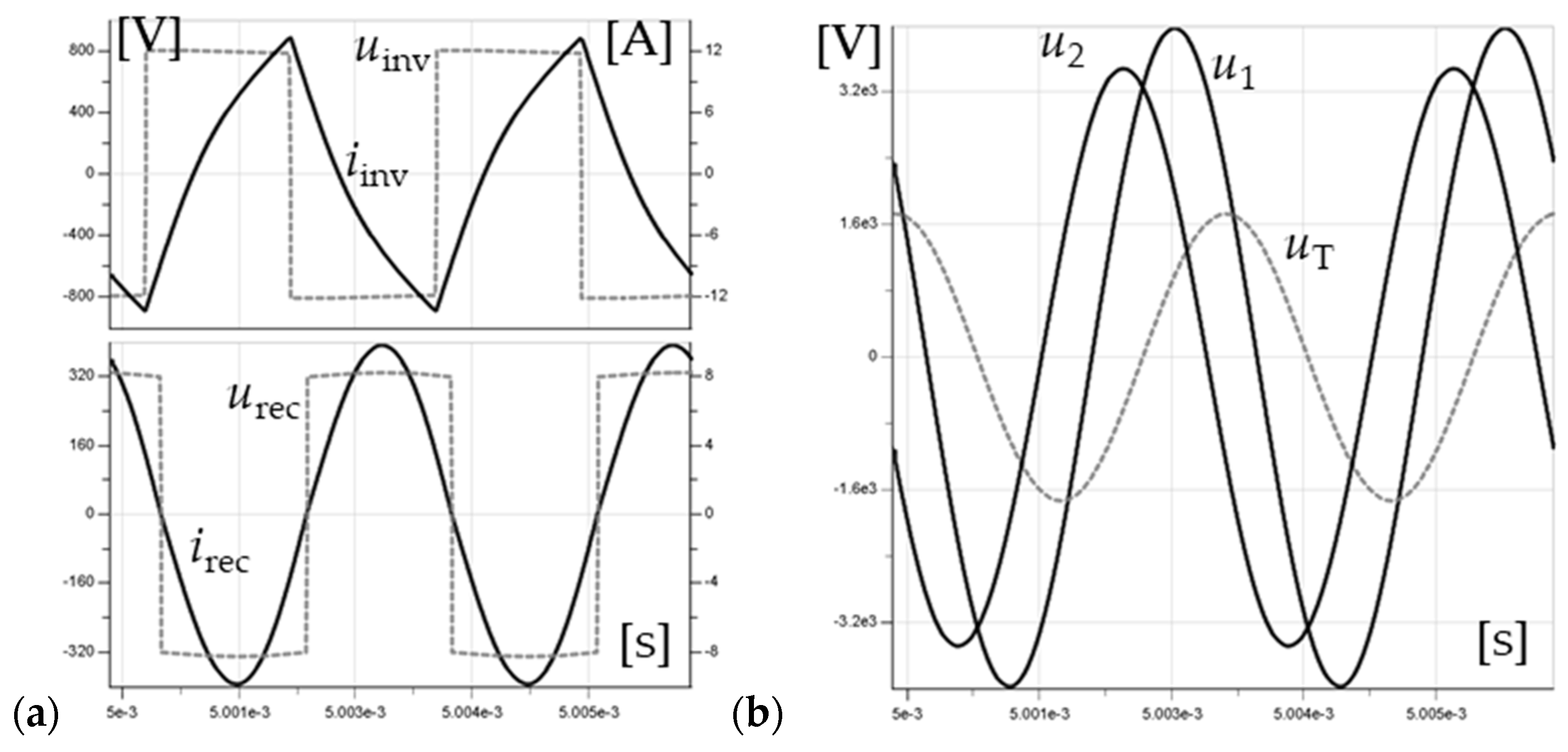 Energies 18 00521 g015