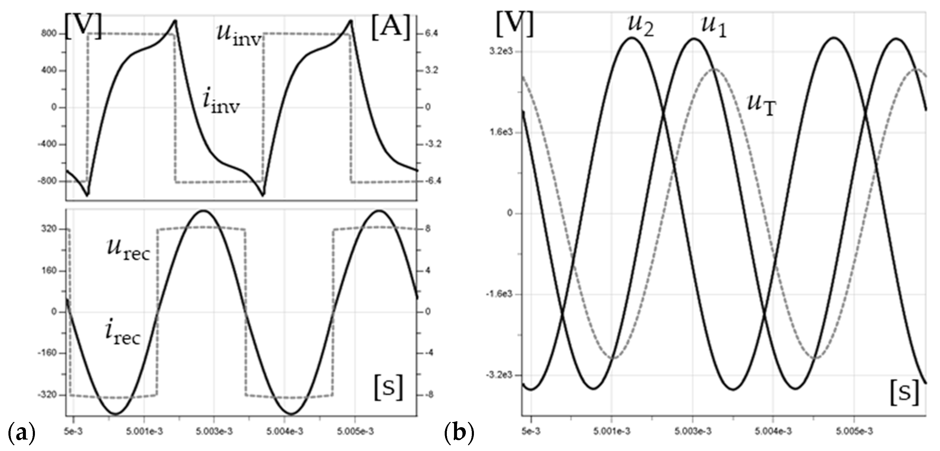Energies 18 00521 g016