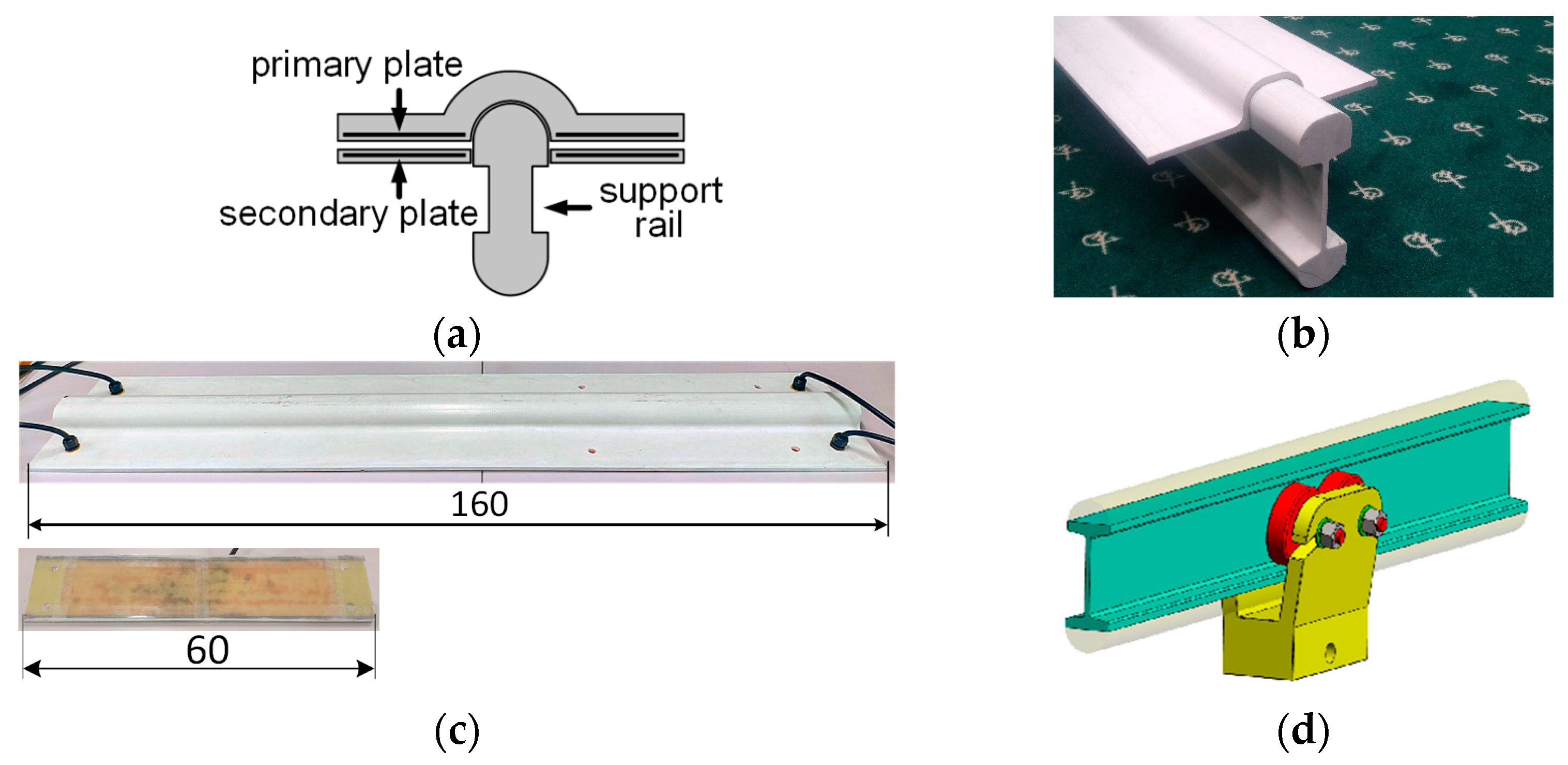 Energies 18 00521 g019