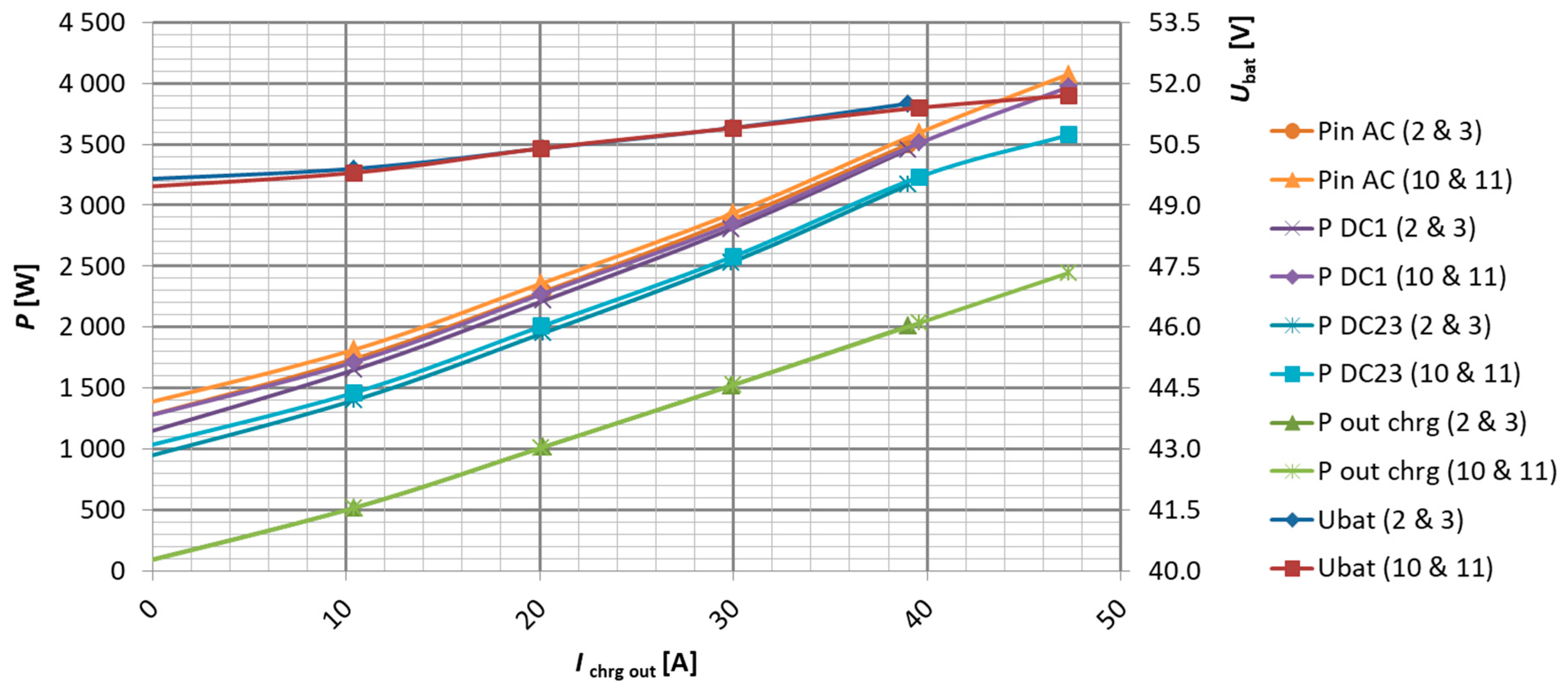Energies 18 00521 g028