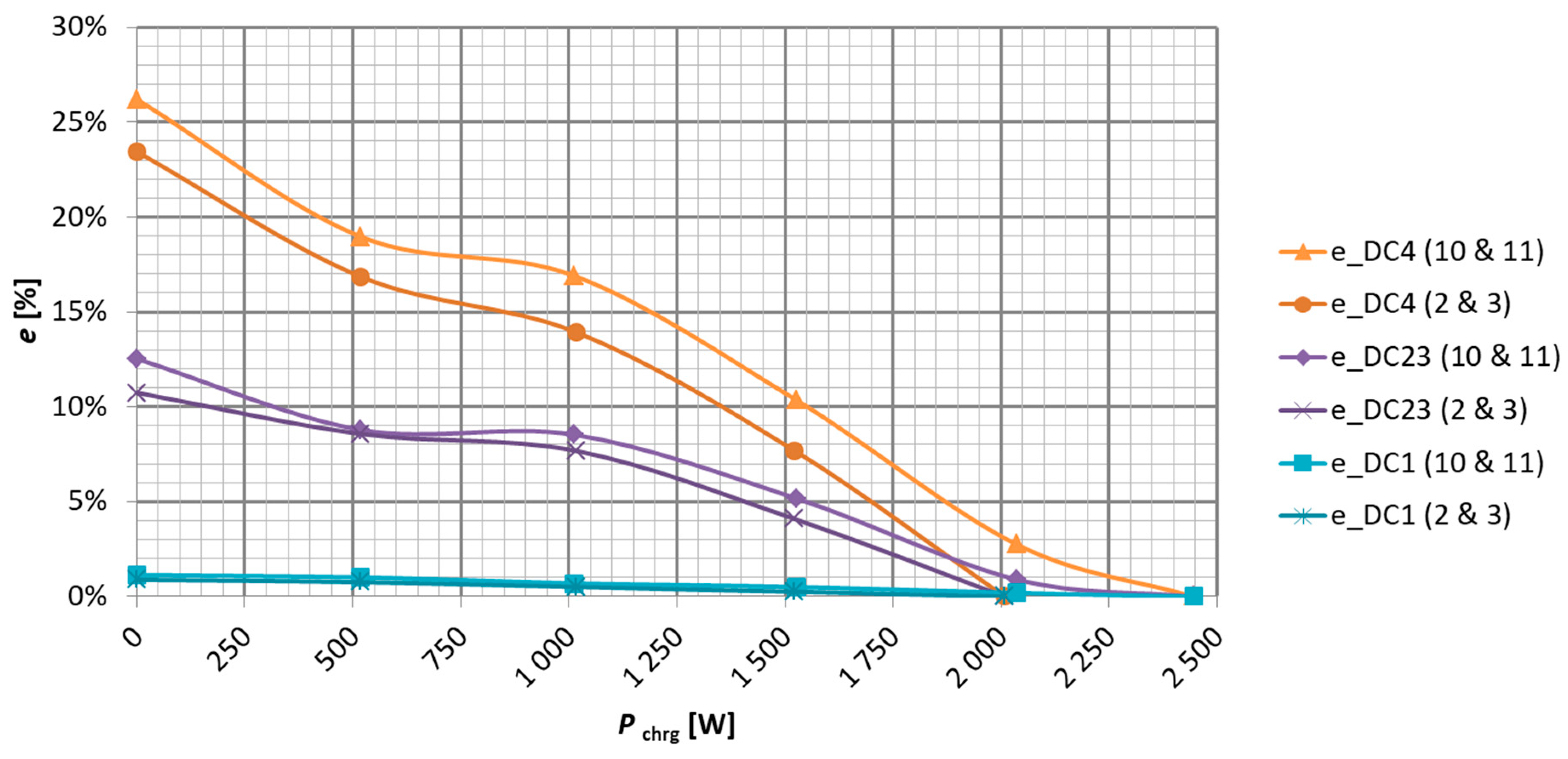 Energies 18 00521 g030