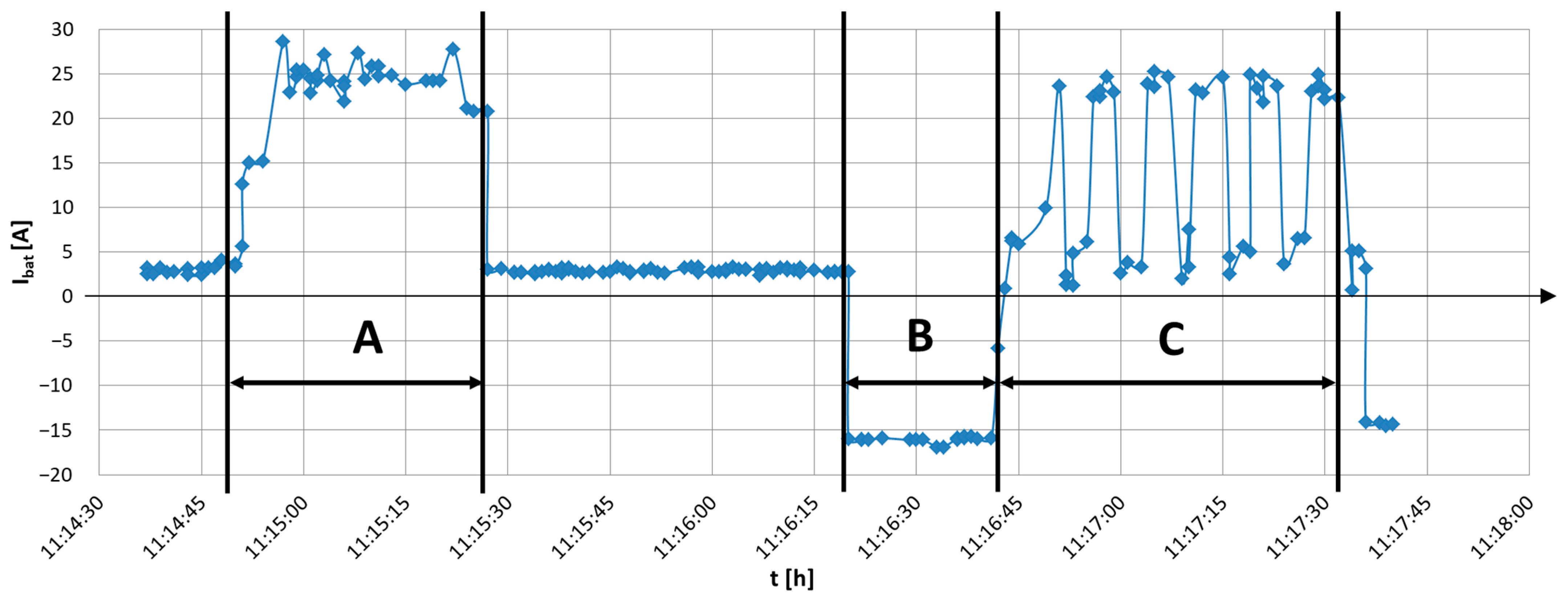 Energies 18 00521 g031