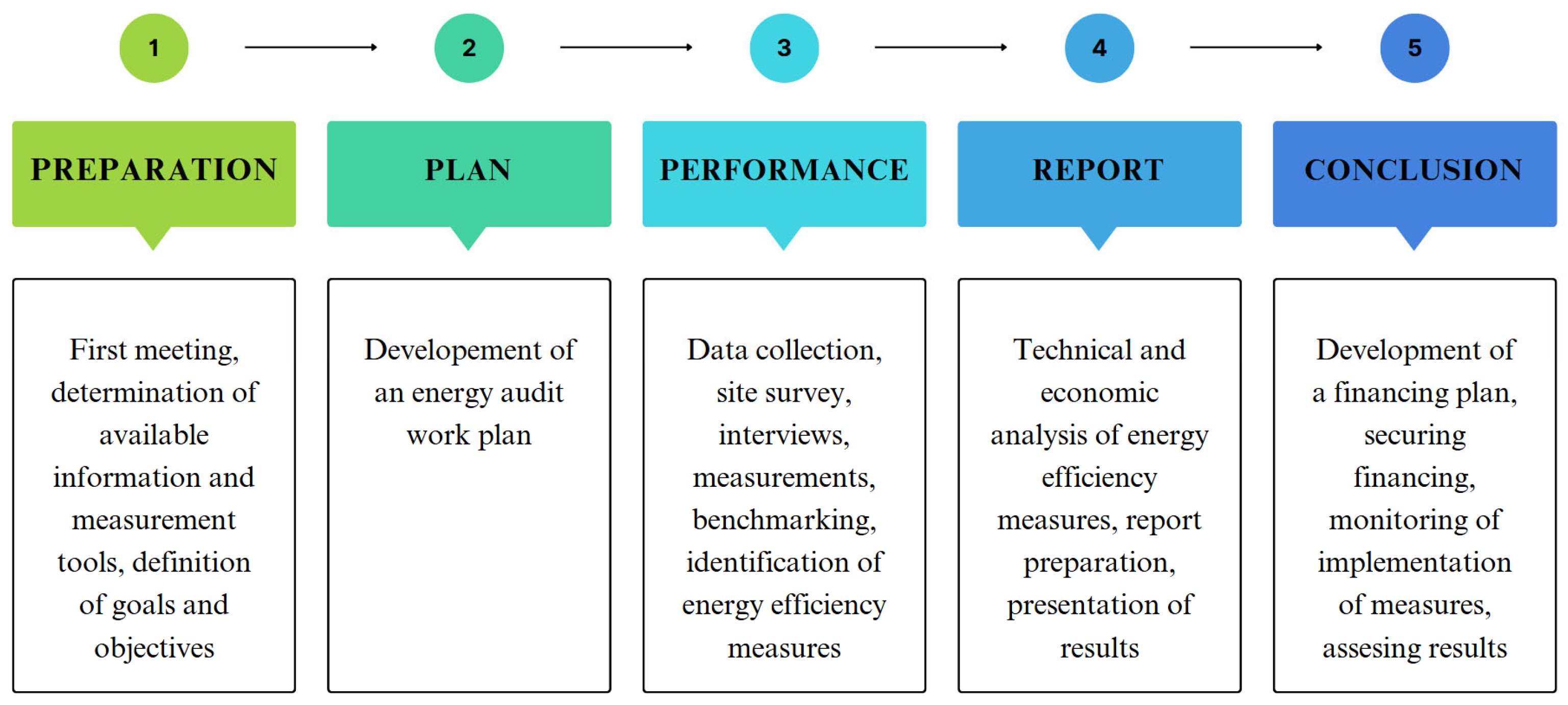 Energies 18 00522 g004