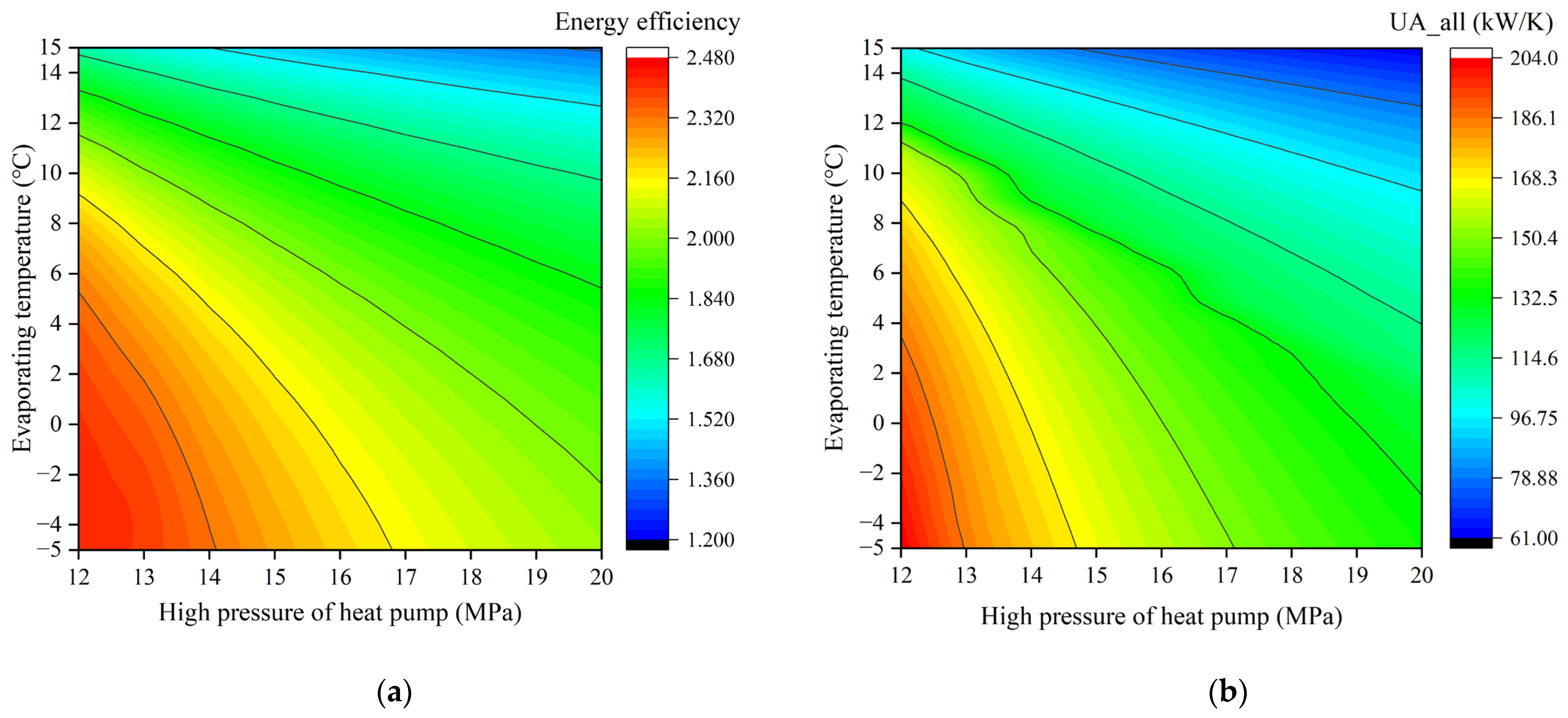 Energies 18 00525 g003