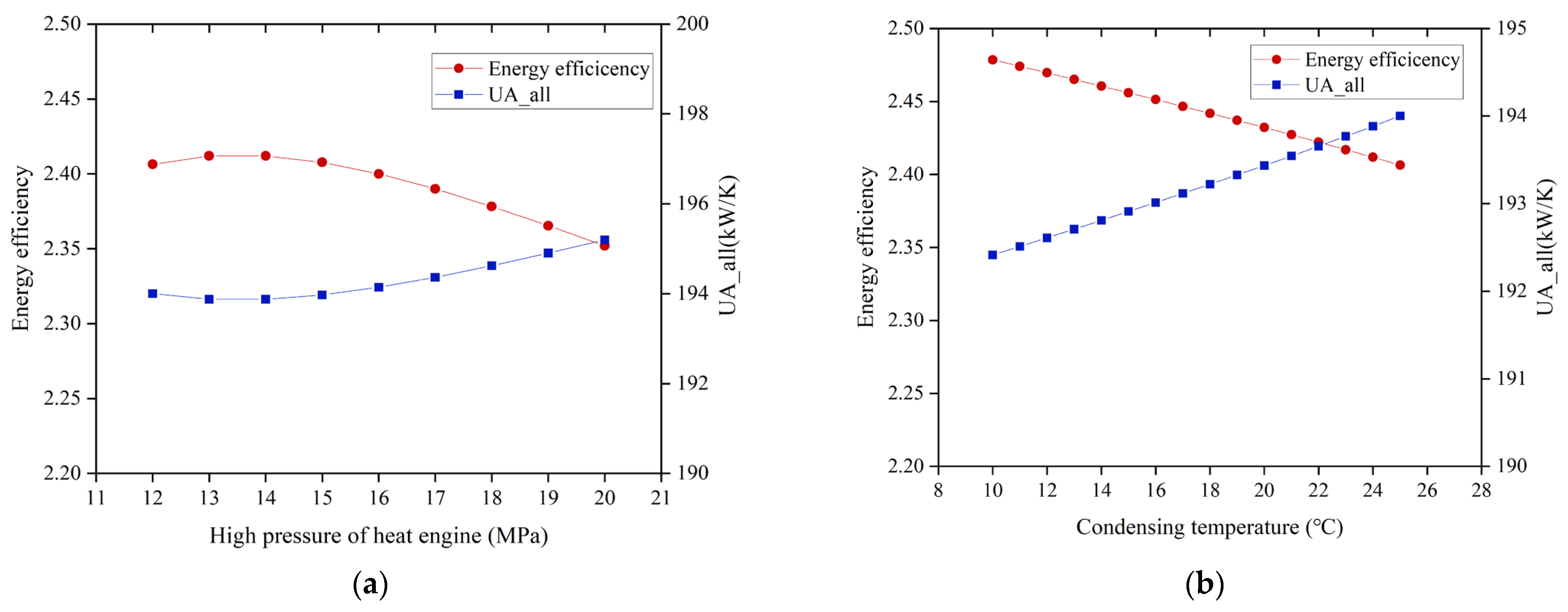 Energies 18 00525 g006