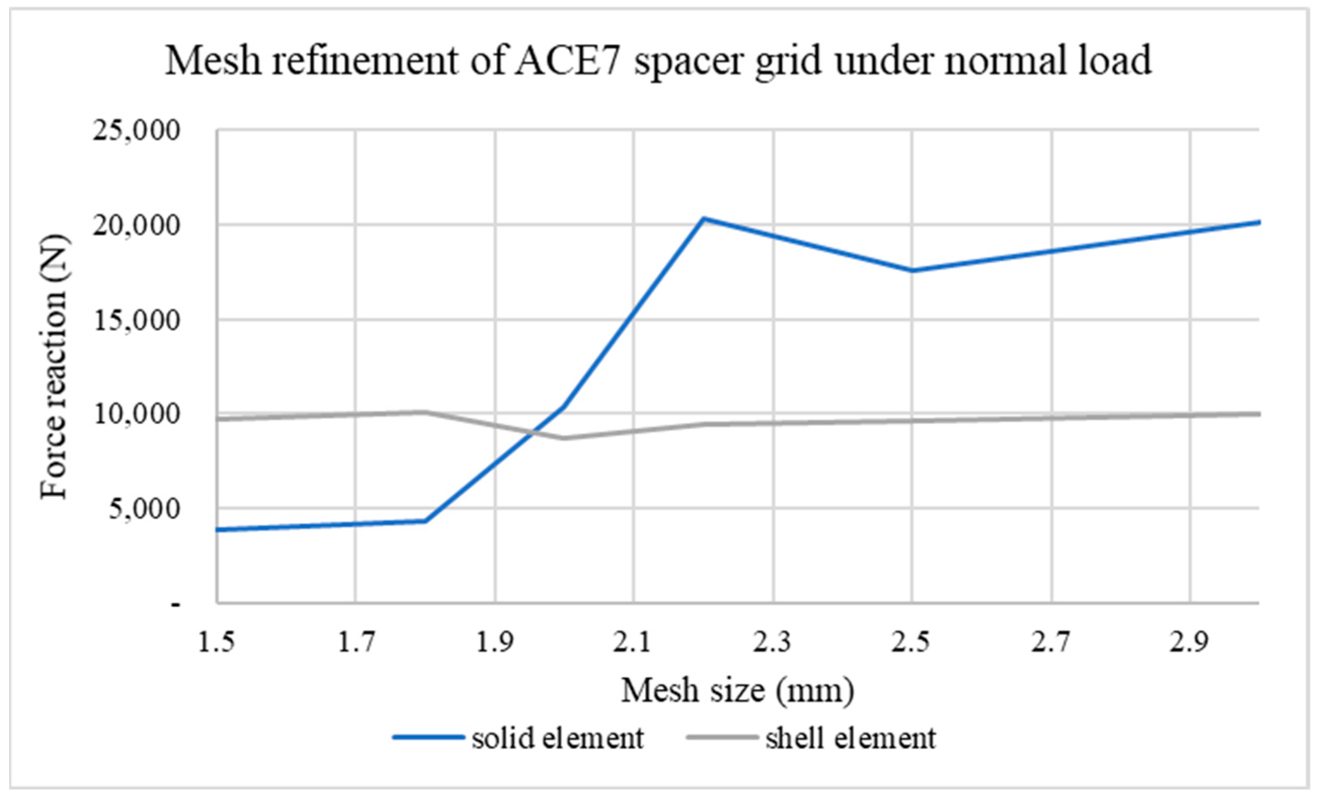 Energies 18 00528 g004